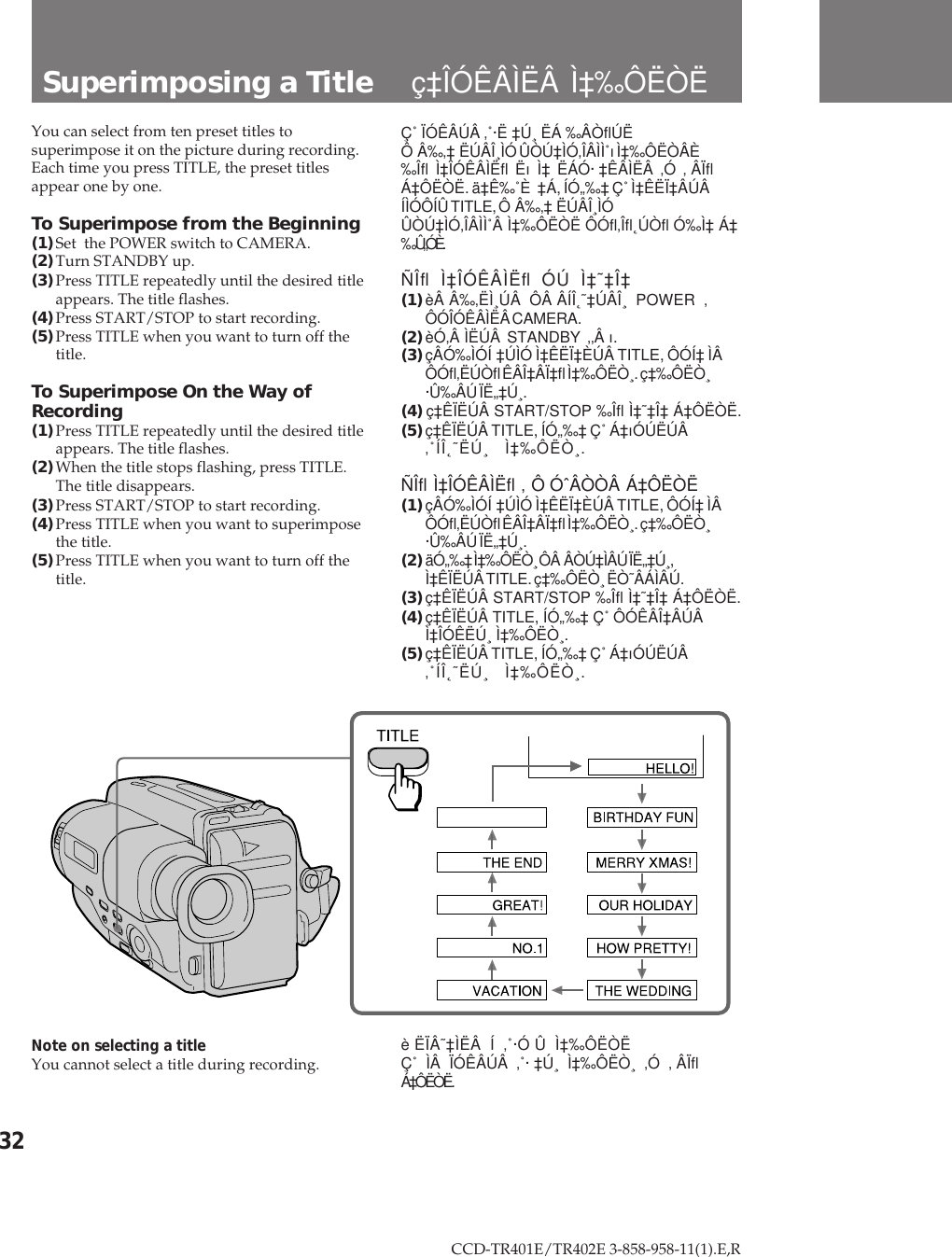 Sony Ccd Tr402e Users Manual 0 0 1 Ccdtr401e 402e 12 E R E5