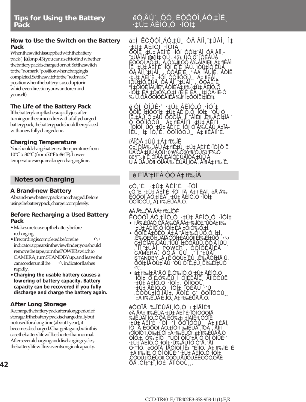 Sony Ccd Tr402e Users Manual 0 0 1 Ccdtr401e 402e 12 E R E5