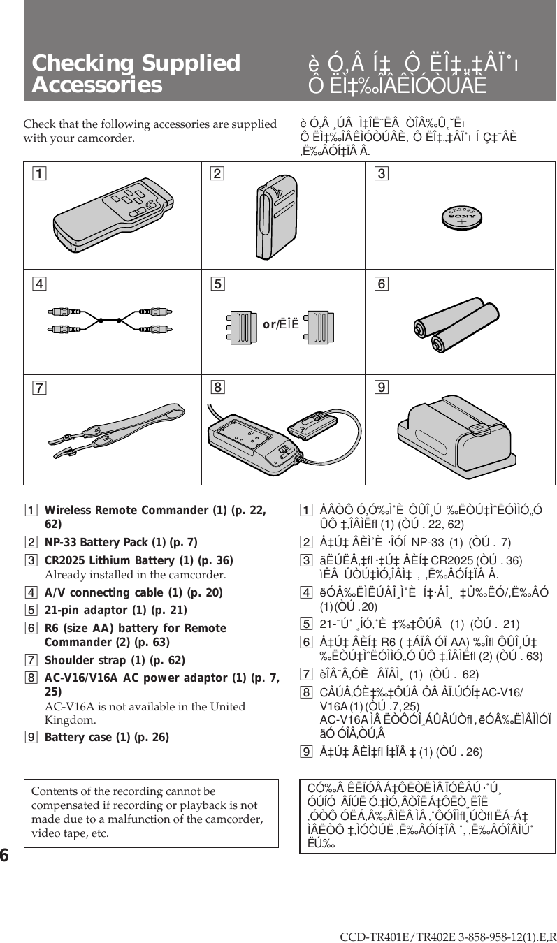 Sony Ccd Tr402e Users Manual 0 0 1 Ccdtr401e 402e 12 E R E5