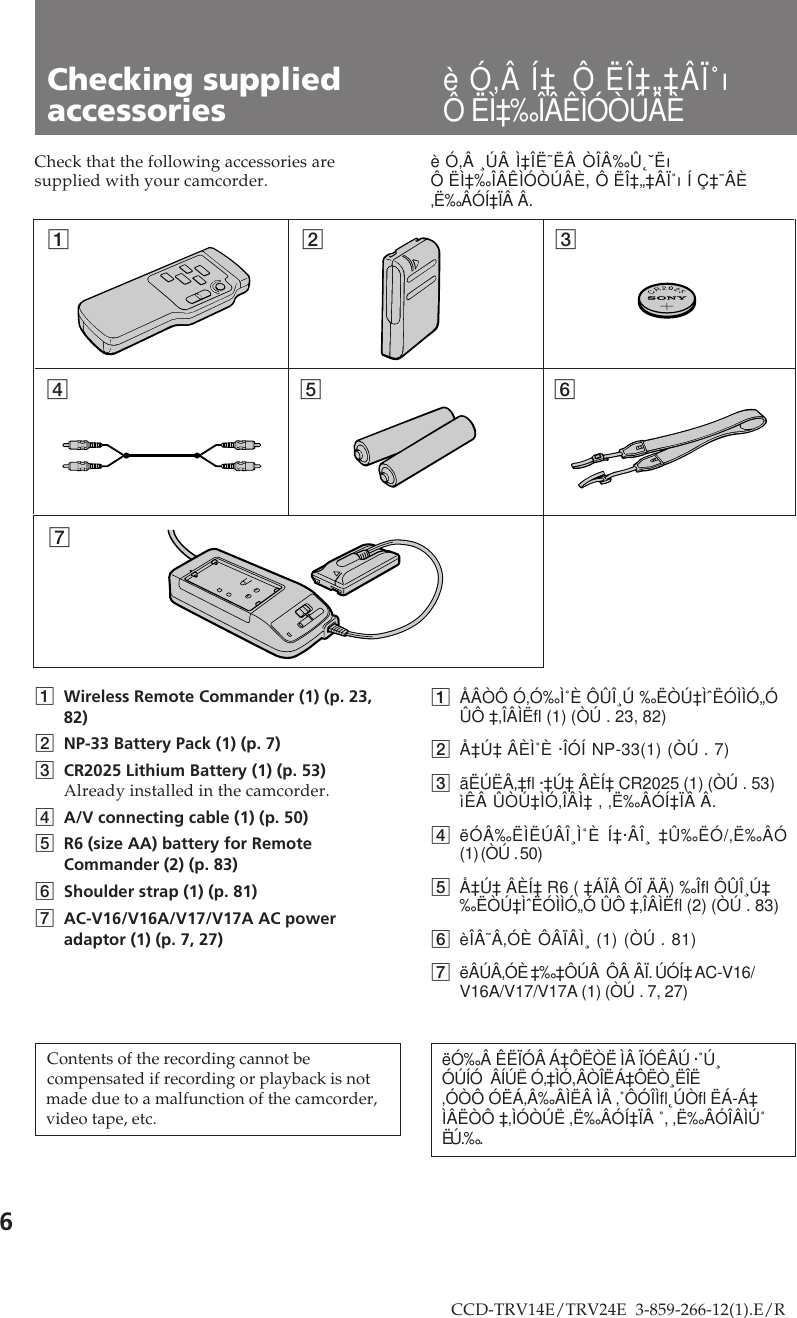 Sony Ccd Trv14e Users Manual Trv24e