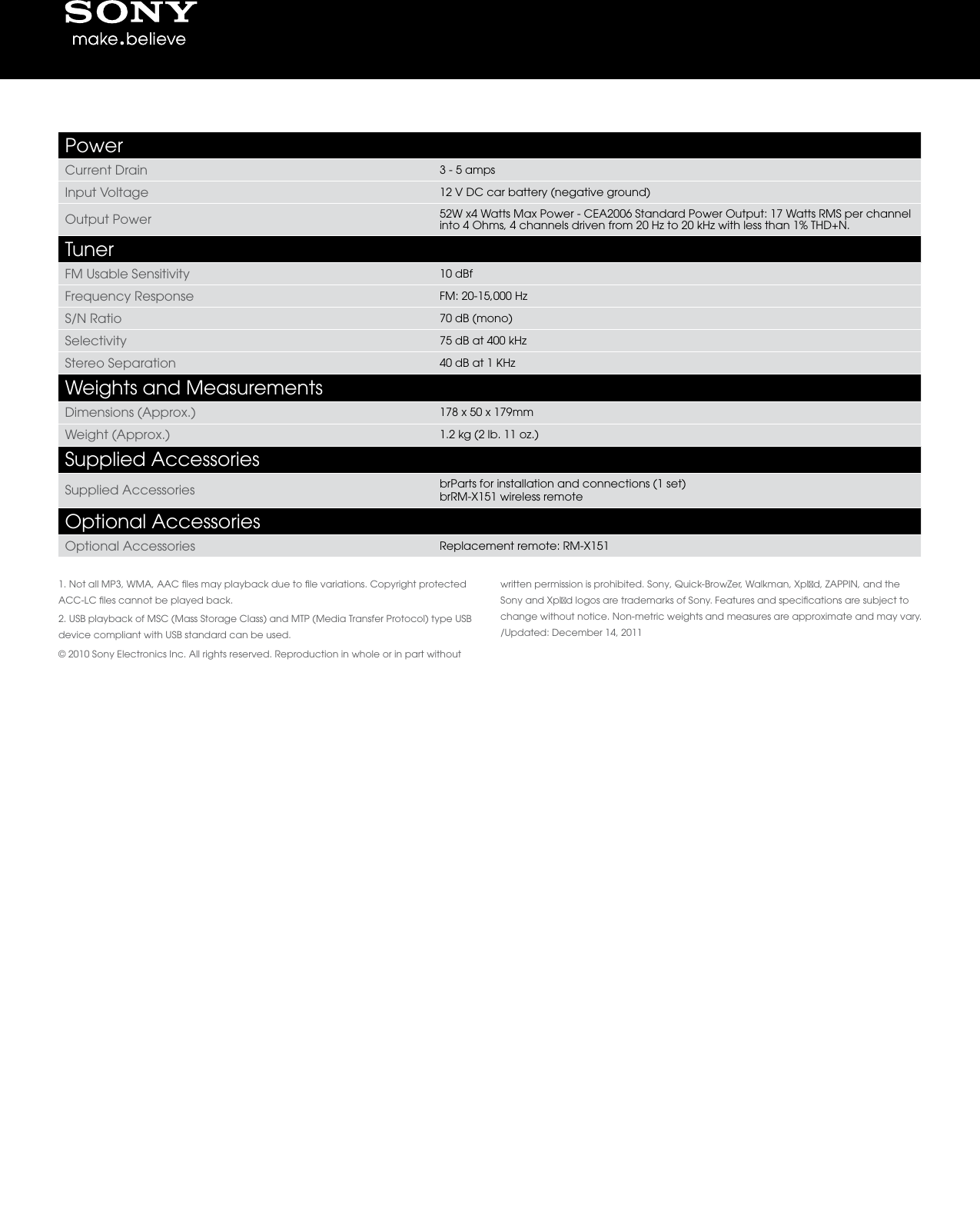 Sony Cdx Gt450U Marketing Specifications