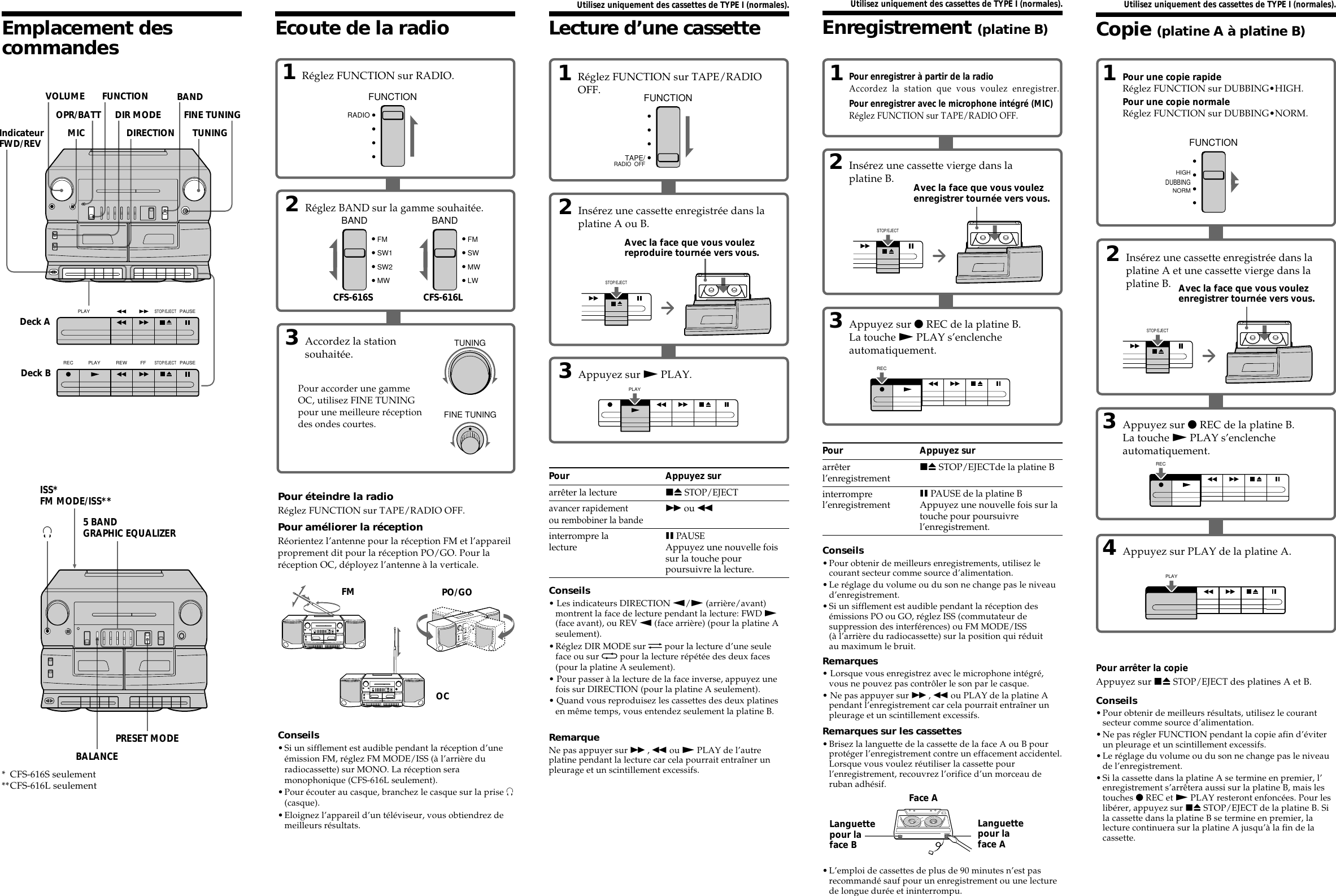 Схема sony cfs w455l