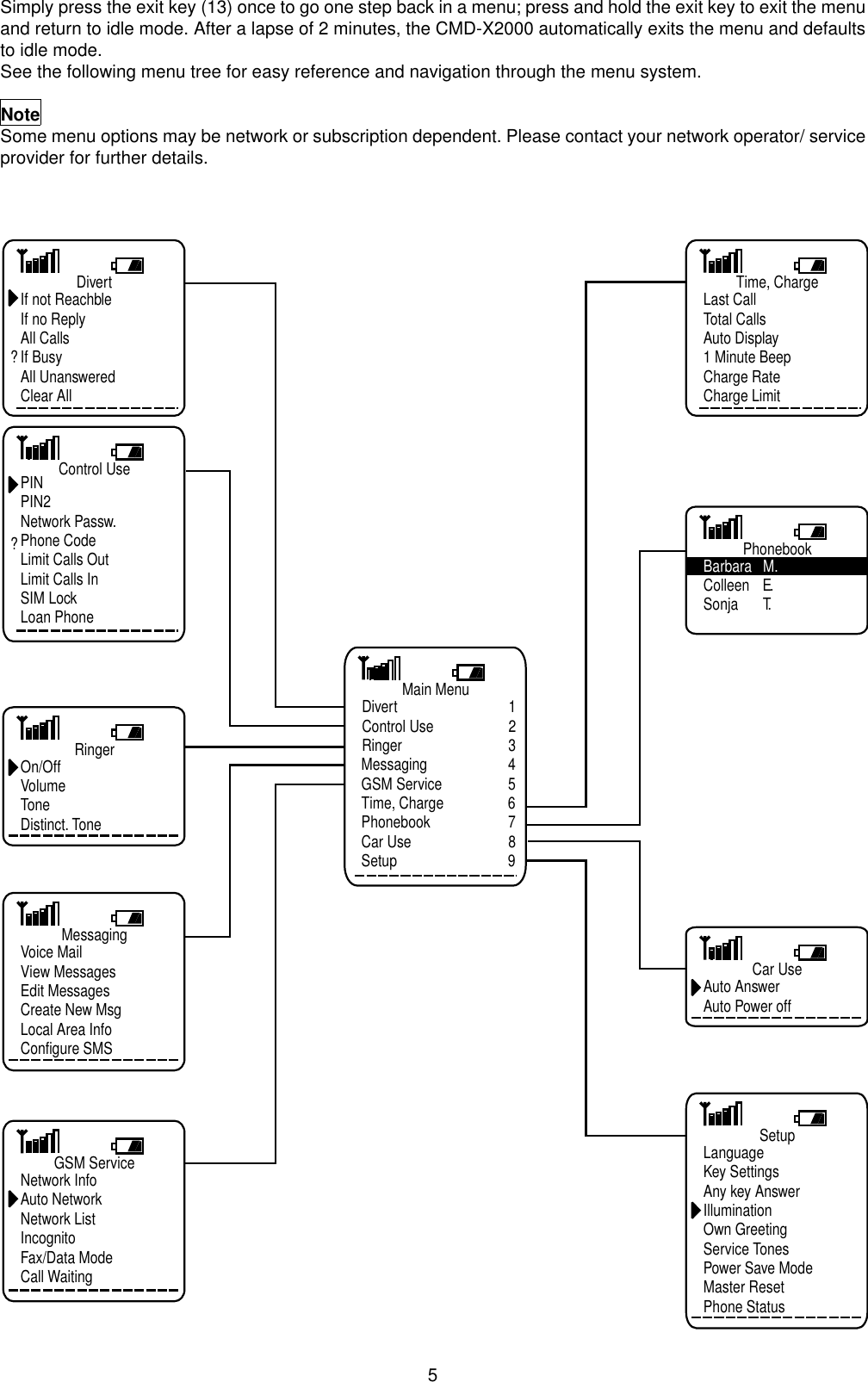 Page 4 of 11 - Sony Sony-Cmd-X2000-Users-Manual-  Sony-cmd-x2000-users-manual