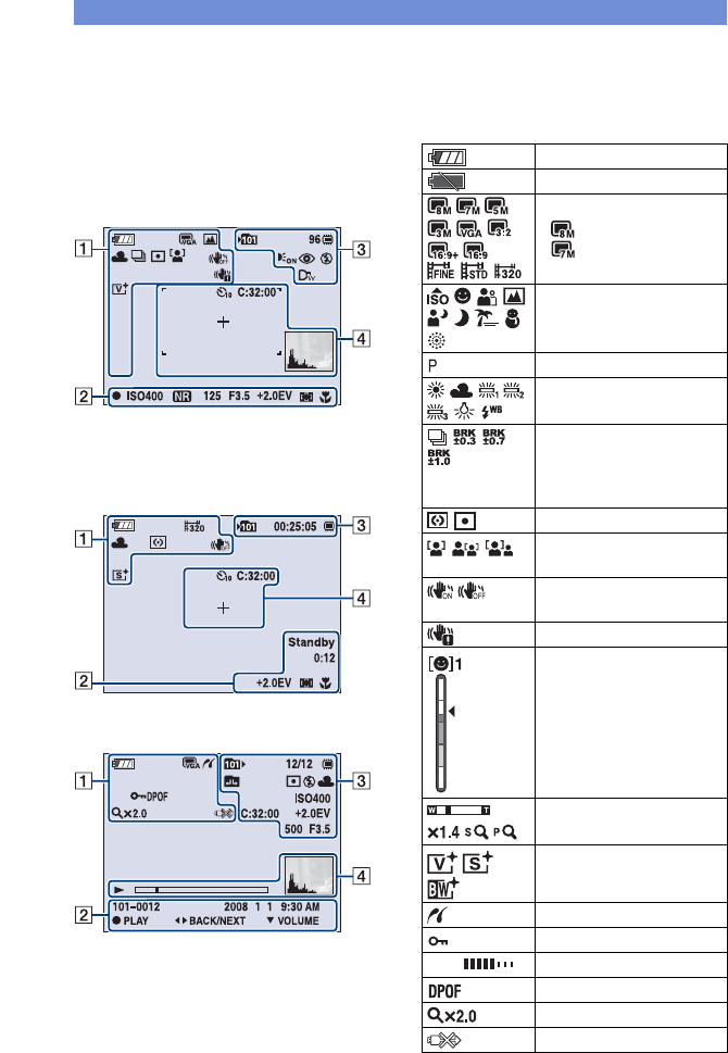 dsc-w110 programa