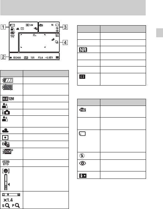 Sony Cyber Shot Dsc W510 Users Manual
