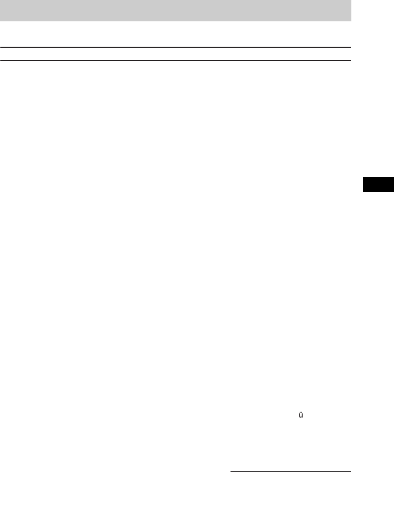 Sony Dav Sa30 Sa35K Users Manual SA30/SA35K