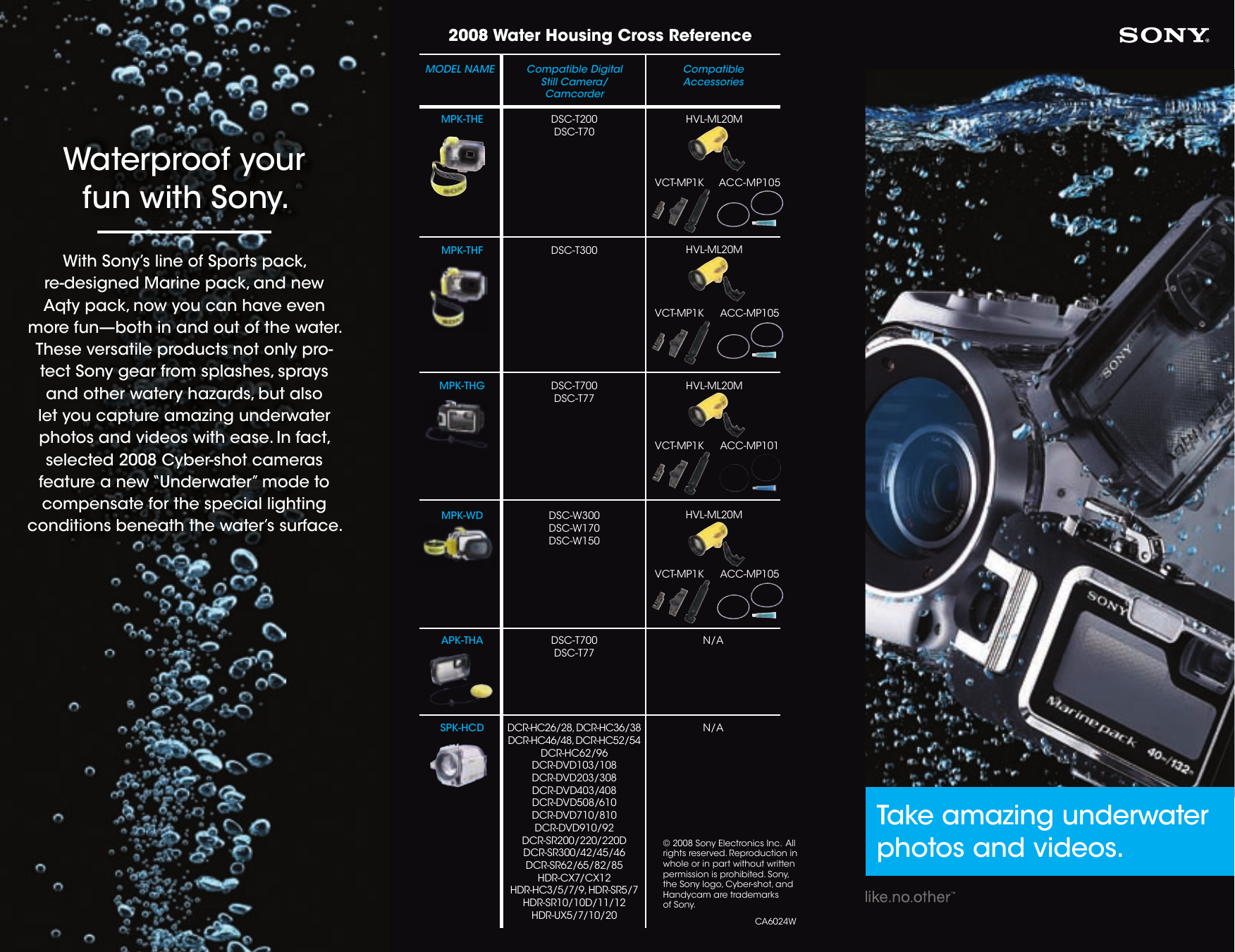 Page 1 of 2 - Sony Sony-Dcr-Dvd92-Reference-Guide- WaterHousingBro  Sony-dcr-dvd92-reference-guide