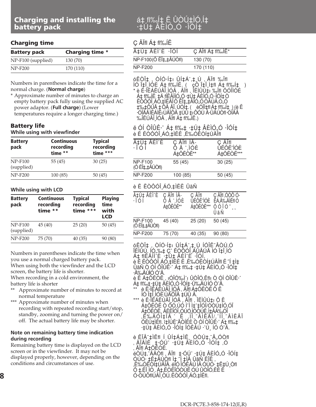 Sony Dcr Pc7e Users Manual