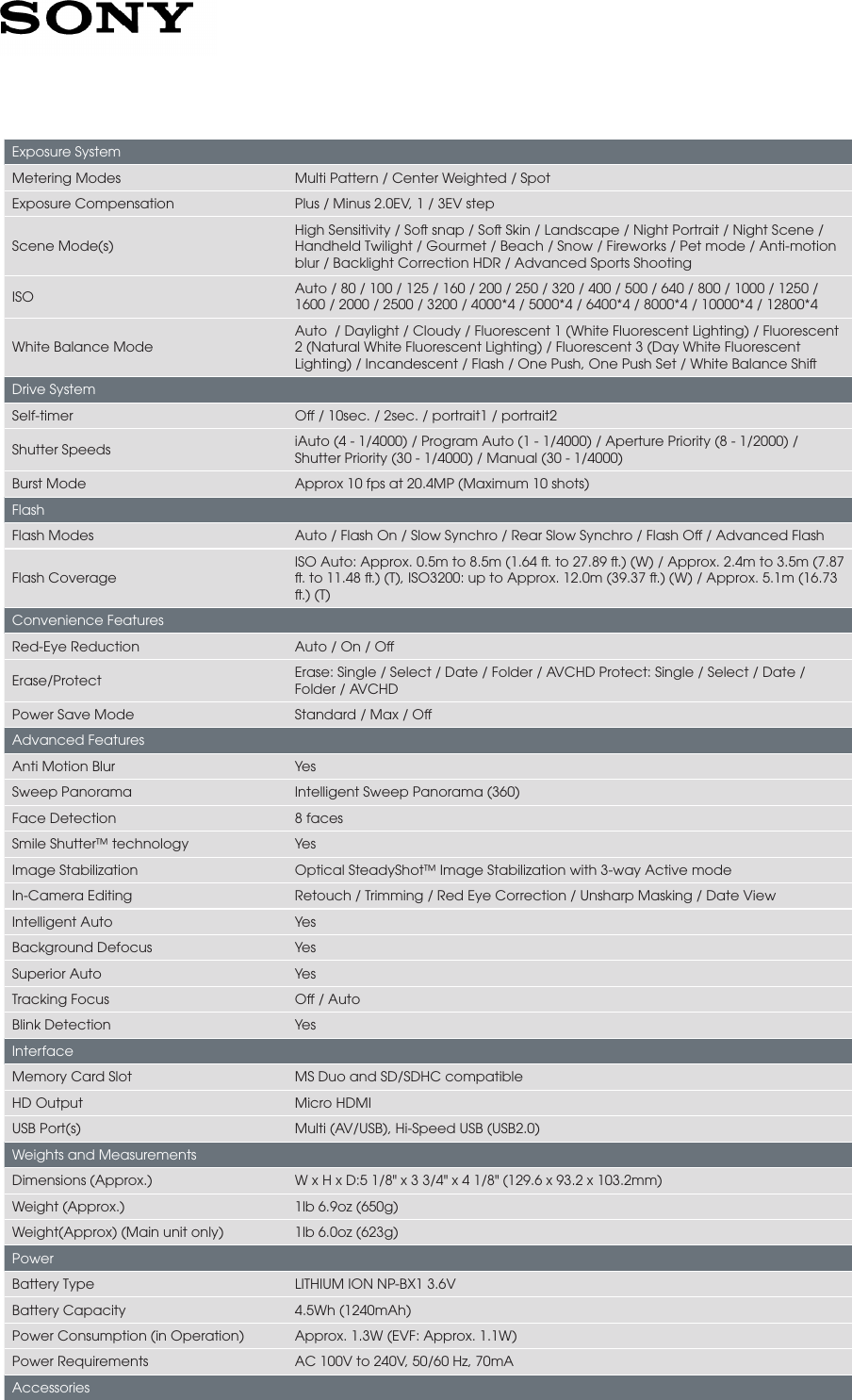 Page 3 of 4 - Sony Sony-Dsc-Hx300-Marketing-Specifications-  Sony-dsc-hx300-marketing-specifications