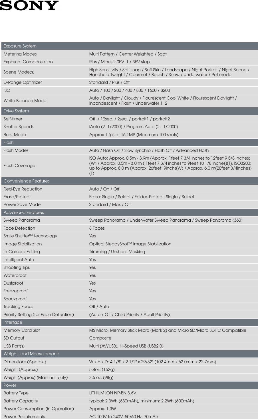 Page 3 of 4 - Sony Sony-Dsc-Tf1-R-Marketing-Specifications-  Sony-dsc-tf1-r-marketing-specifications