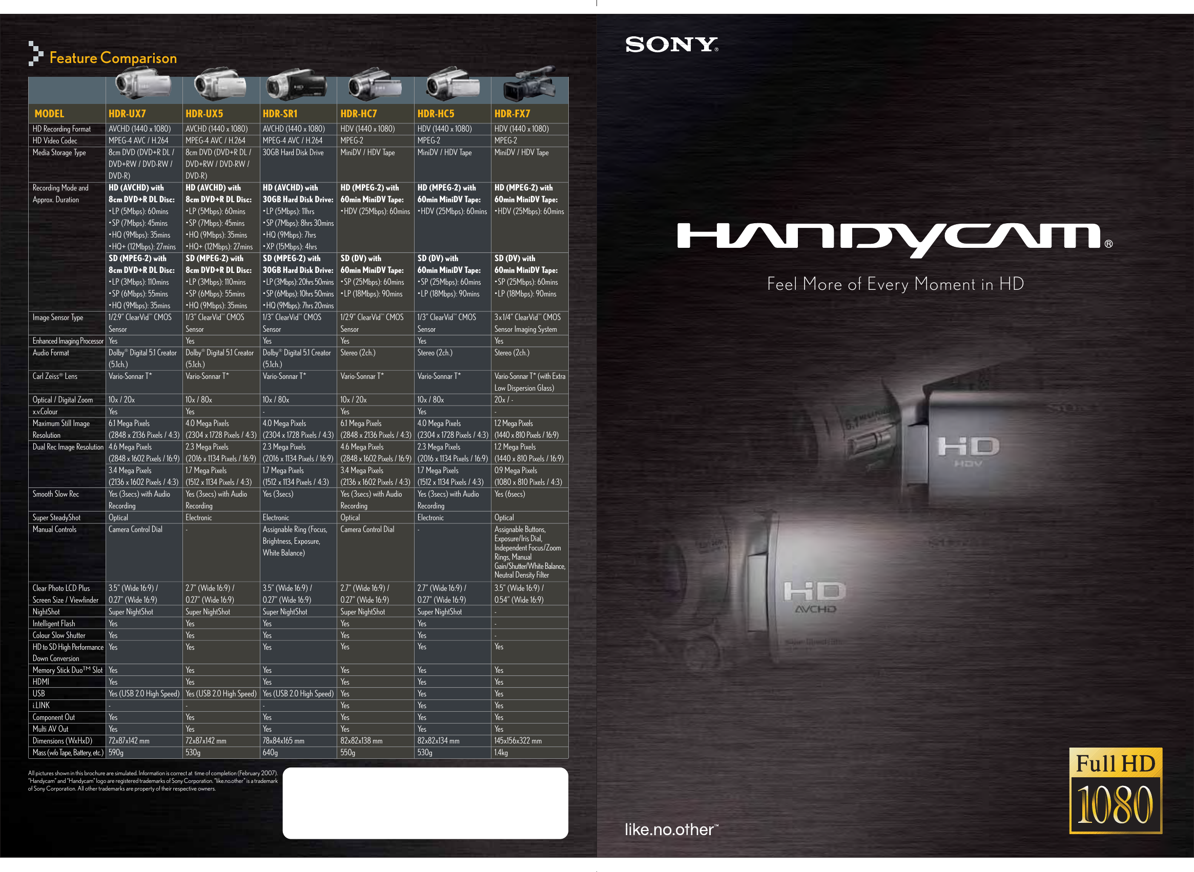 Page 1 of 10 - Sony Sony-Handycam-Hdr-Hc7-Users-Manual-  Sony-handycam-hdr-hc7-users-manual