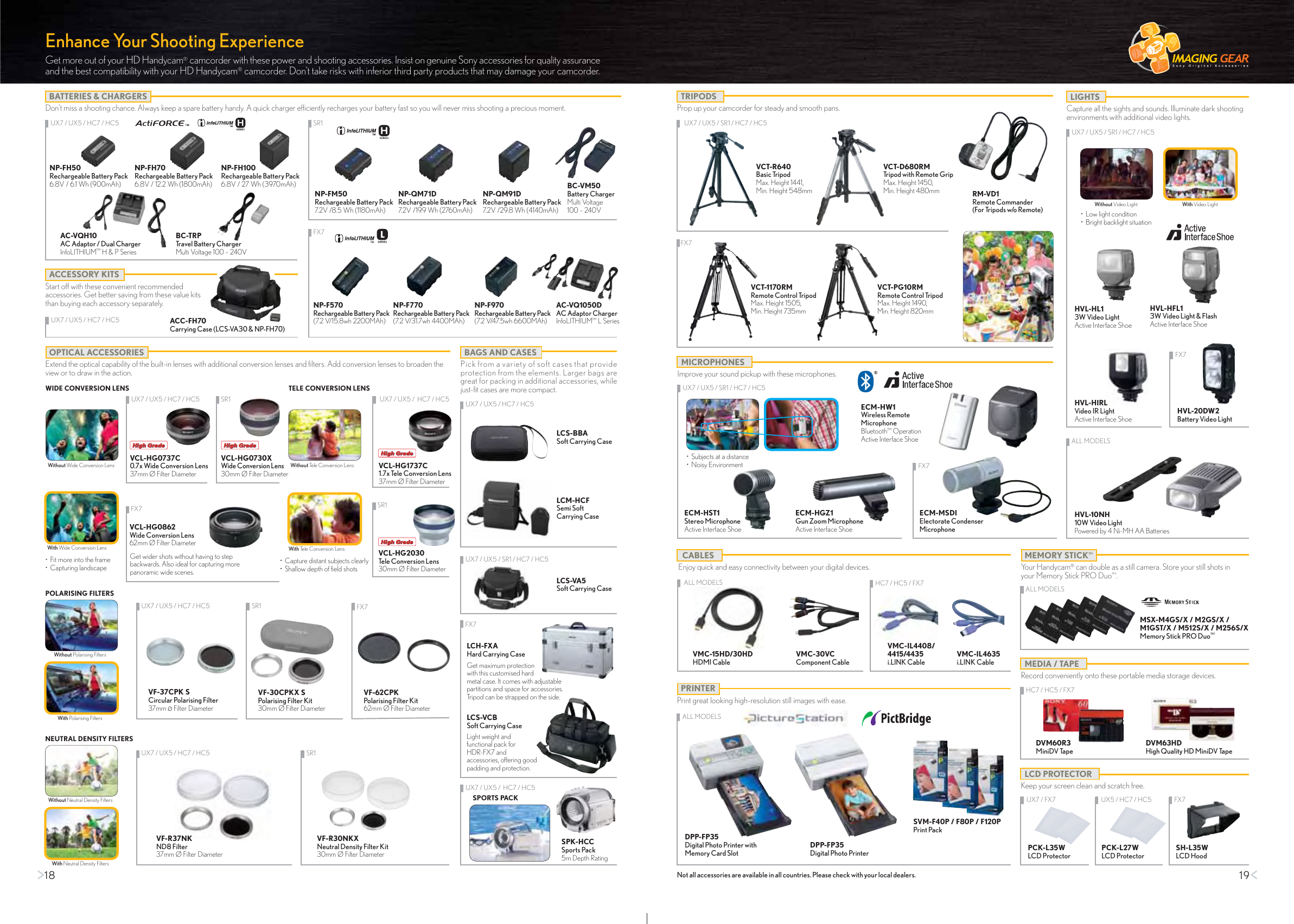 Page 10 of 10 - Sony Sony-Handycam-Hdr-Hc7-Users-Manual-  Sony-handycam-hdr-hc7-users-manual