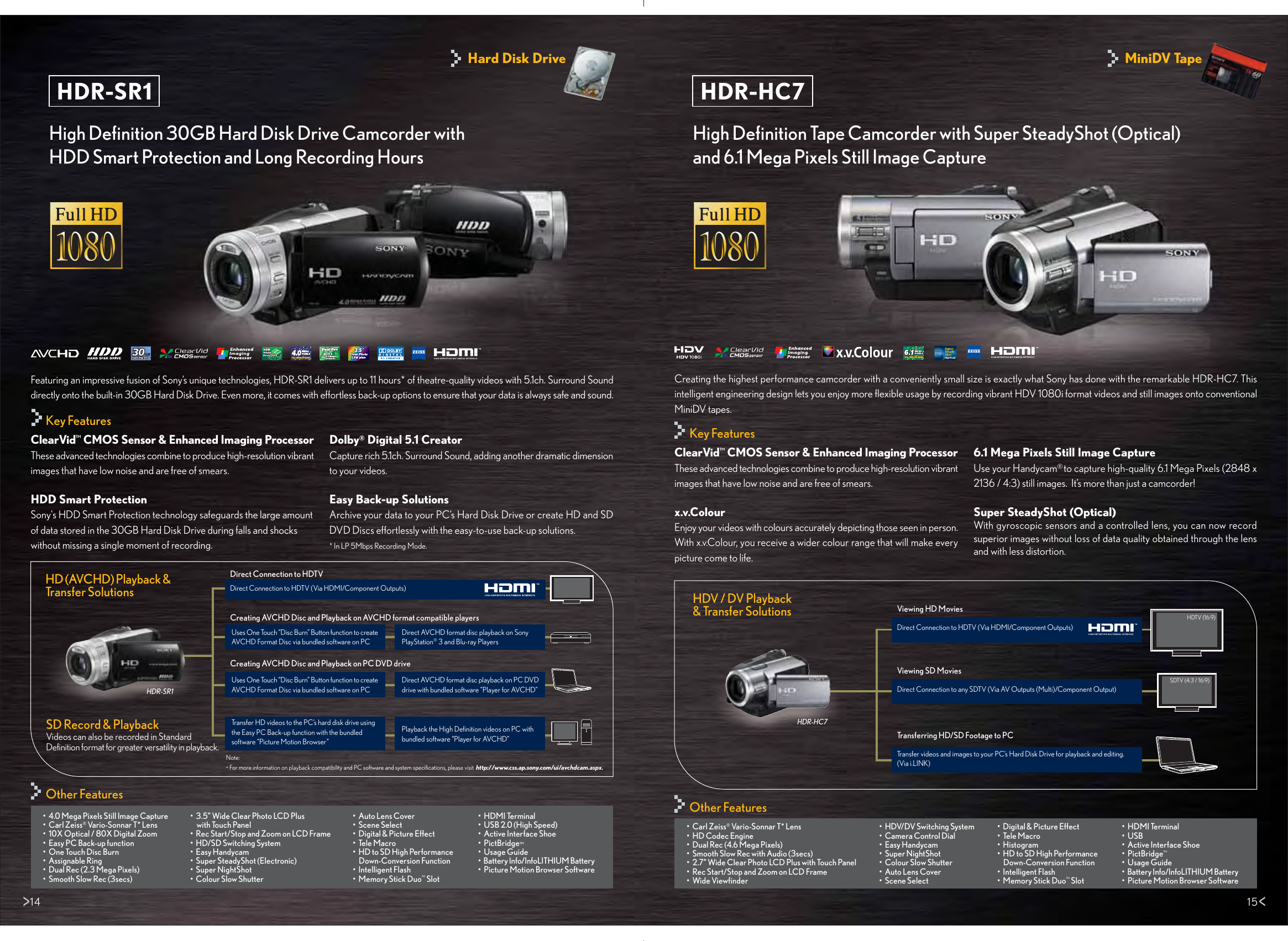 Page 8 of 10 - Sony Sony-Handycam-Hdr-Hc7-Users-Manual-  Sony-handycam-hdr-hc7-users-manual