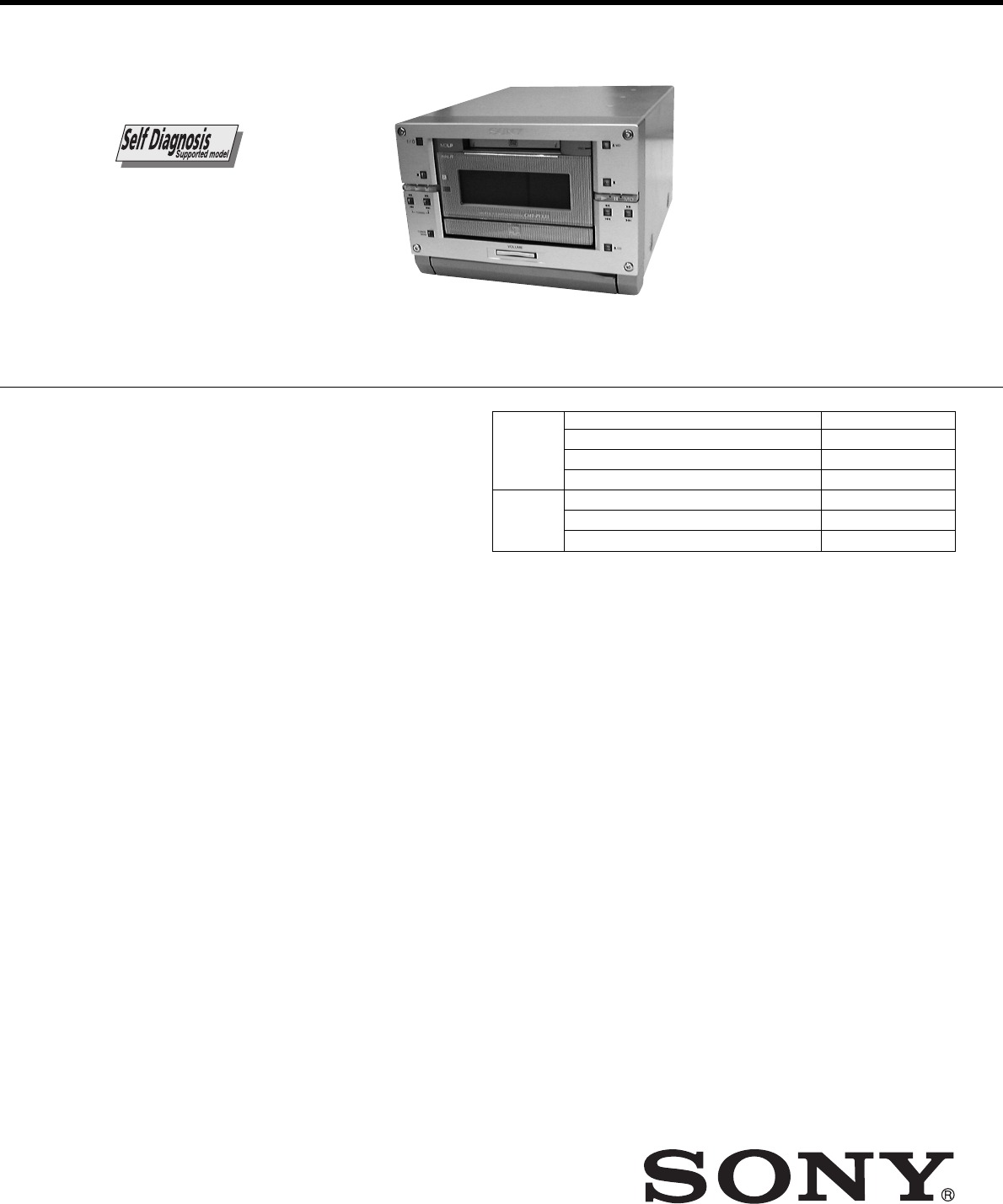 Sony Hcd Px333 Users Manual