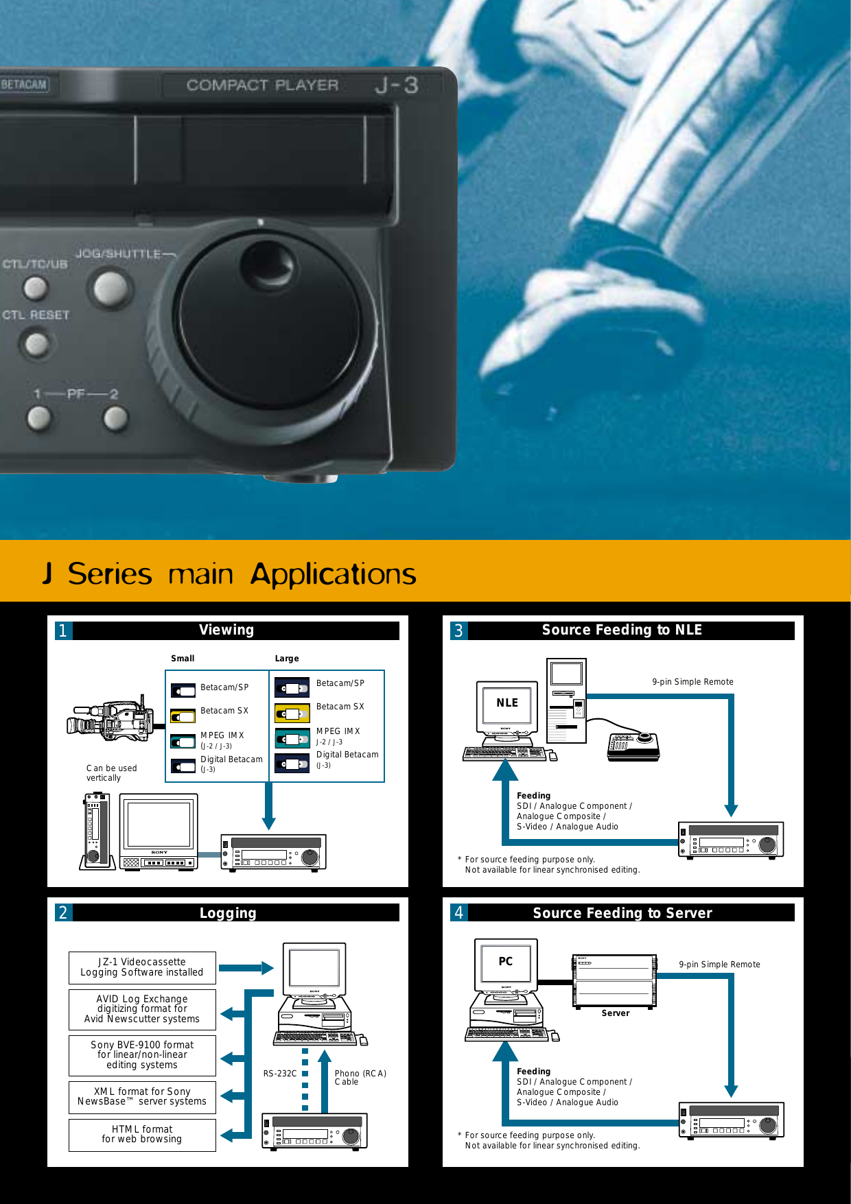 Page 3 of 6 - Sony Sony-J-1-Users-Manual-  Sony-j-1-users-manual