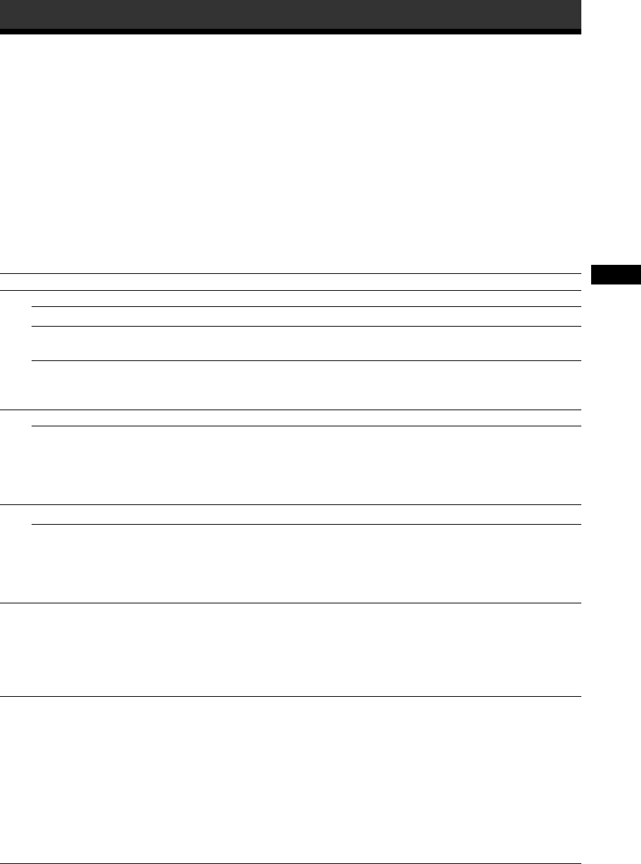 Sony Klh W32 T Operating Instructions W26 Klh