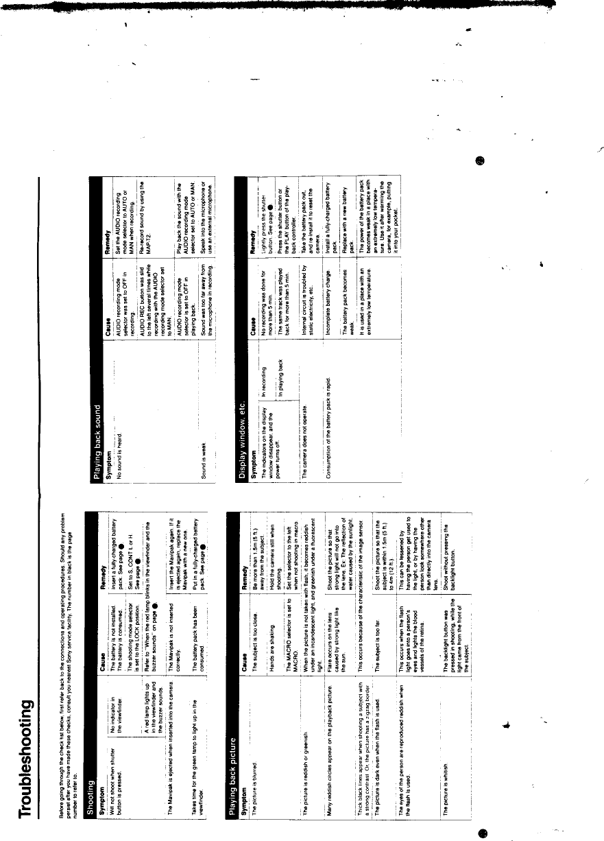 Page 12 of 12 - Sony Sony-Mavica-Mvc-A10-Operating-Instructions-  Sony-mavica-mvc-a10-operating-instructions