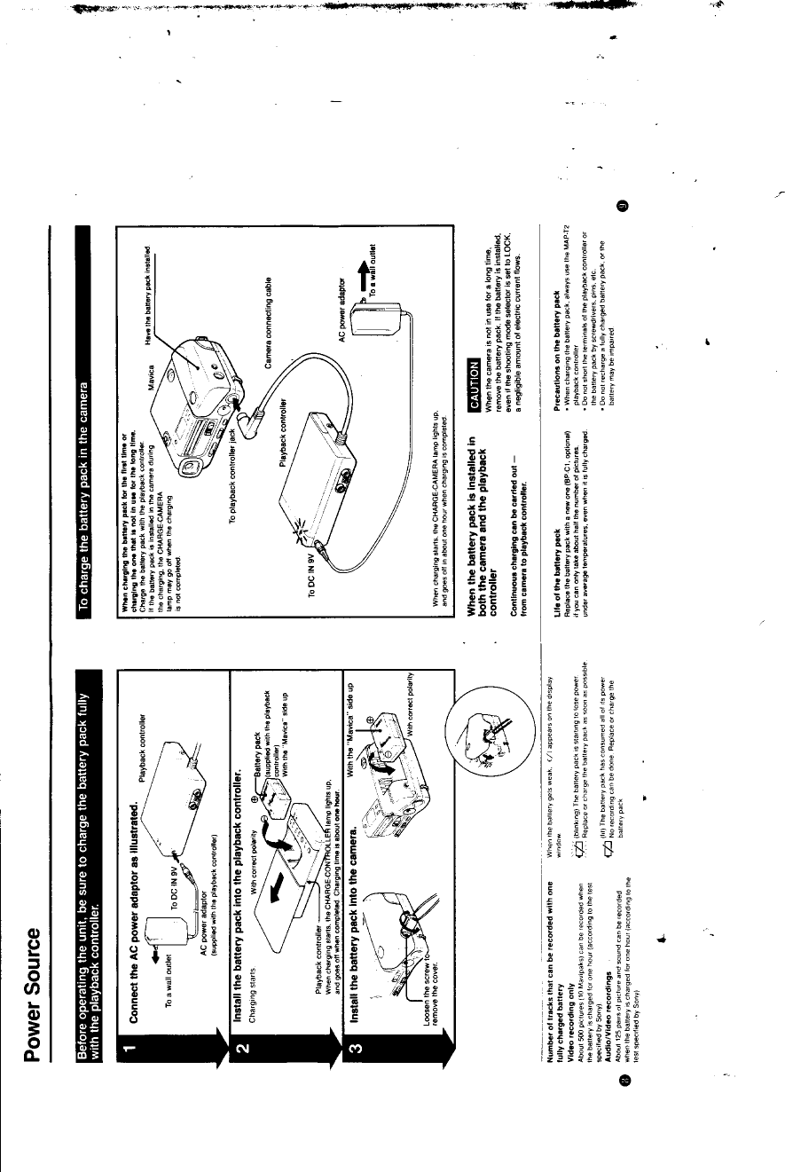 Page 5 of 12 - Sony Sony-Mavica-Mvc-A10-Operating-Instructions-  Sony-mavica-mvc-a10-operating-instructions
