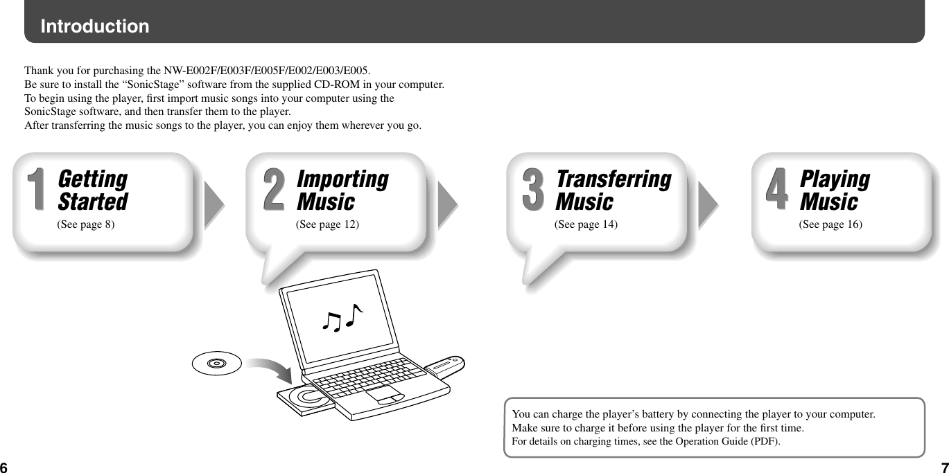 Page 4 of 11 - Sony Sony-Nw-E002-Quick-Start-Manual- NW-E002F / E003F E005F E002 E003 E005  Sony-nw-e002-quick-start-manual