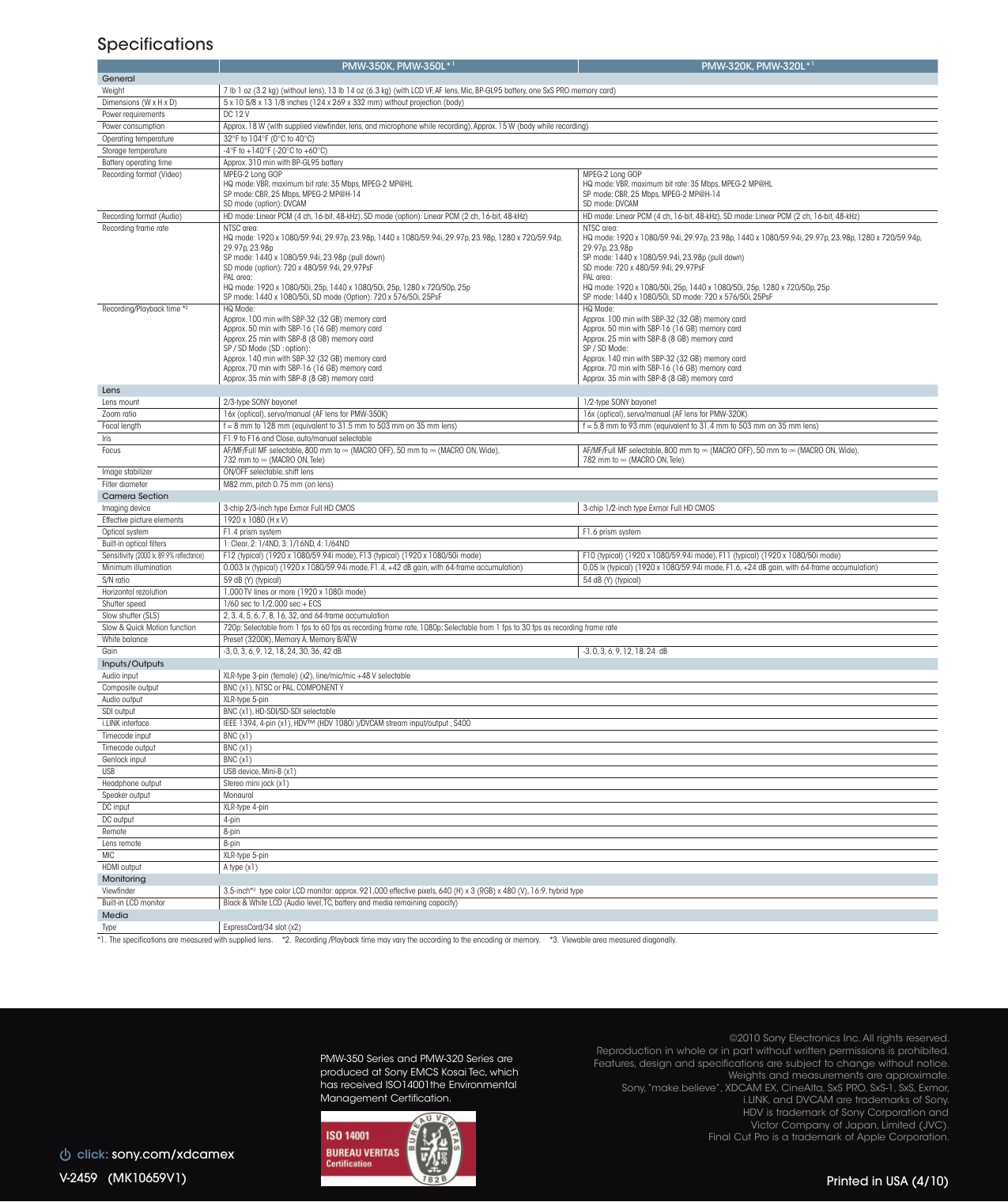 Page 8 of 8 - Sony Sony-Pmw-320-Users-Manual-  Sony-pmw-320-users-manual