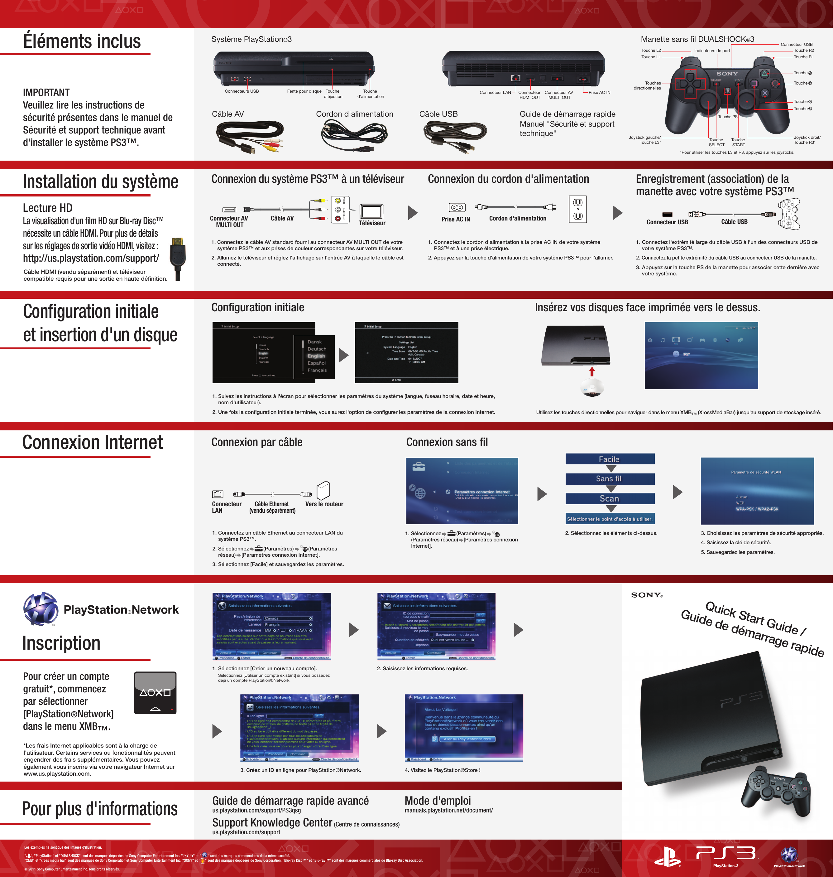 Page 2 of 2 - Sony Sony-Ps3-Cech-3001A-Quick-Start-Manual- CECH-3001A/CECH-3001B  Sony-ps3-cech-3001a-quick-start-manual