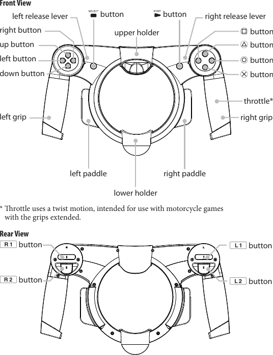 Page 2 of 6 - Sony Sony-Ps3-Playstation-Move-Racing-Wheel-Cechya-Zwa1-User-Guide-  Sony-ps3-playstation-move-racing-wheel-cechya-zwa1-user-guide
