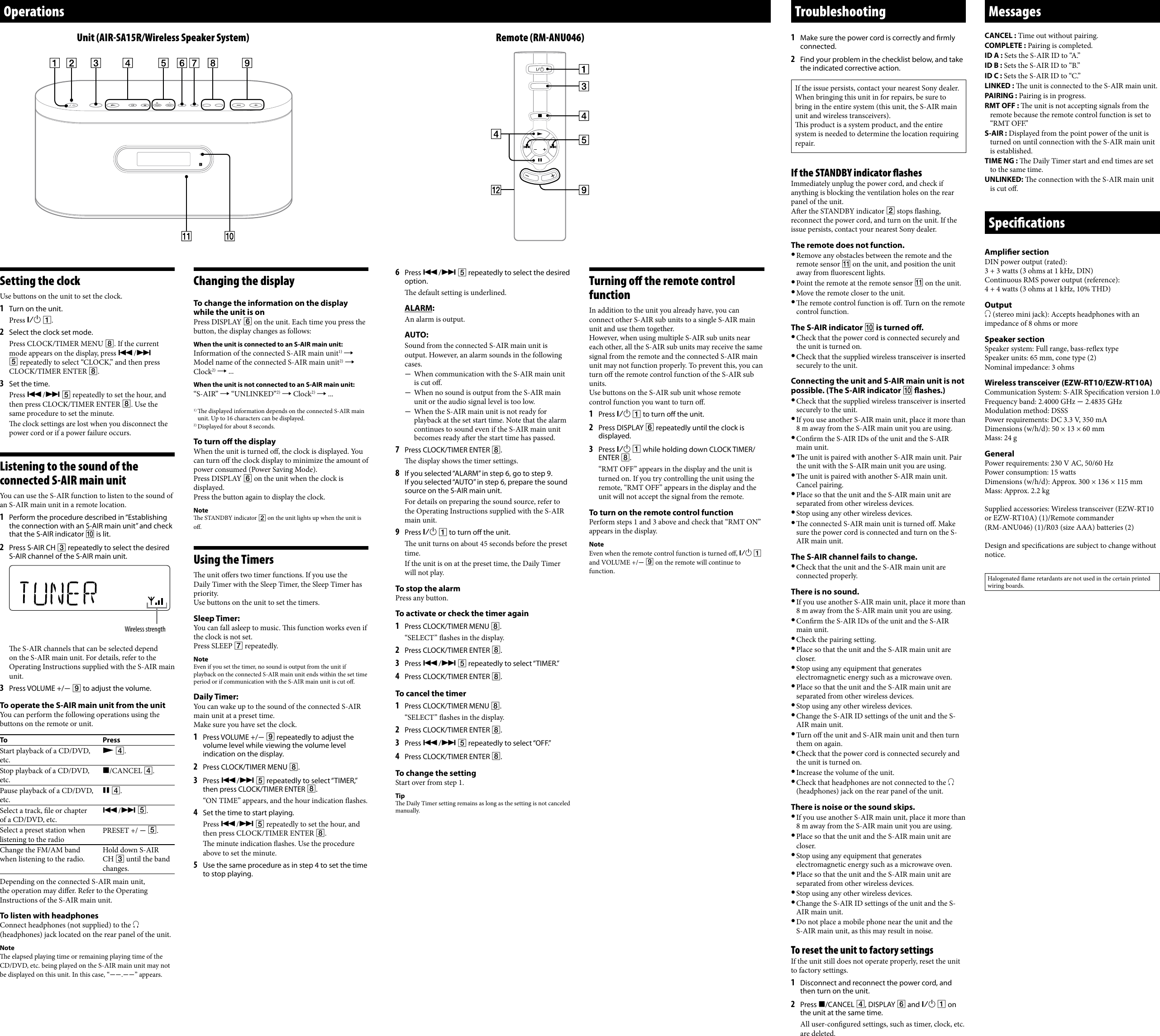 Page 2 of 2 - Sony Sony-S-Air-Air-Sa15R-Users-Manual-  Sony-s-air-air-sa15r-users-manual