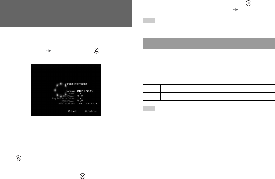 Sony Scph Users Manual Scph