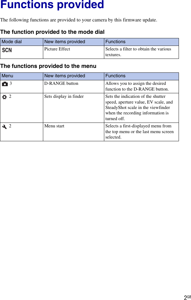 Page 2 of 7 - Sony Sony-Slt-A55V-Update-Manual- SLT-A33/SLT-A55/SLT-A55V  Sony-slt-a55v-update-manual