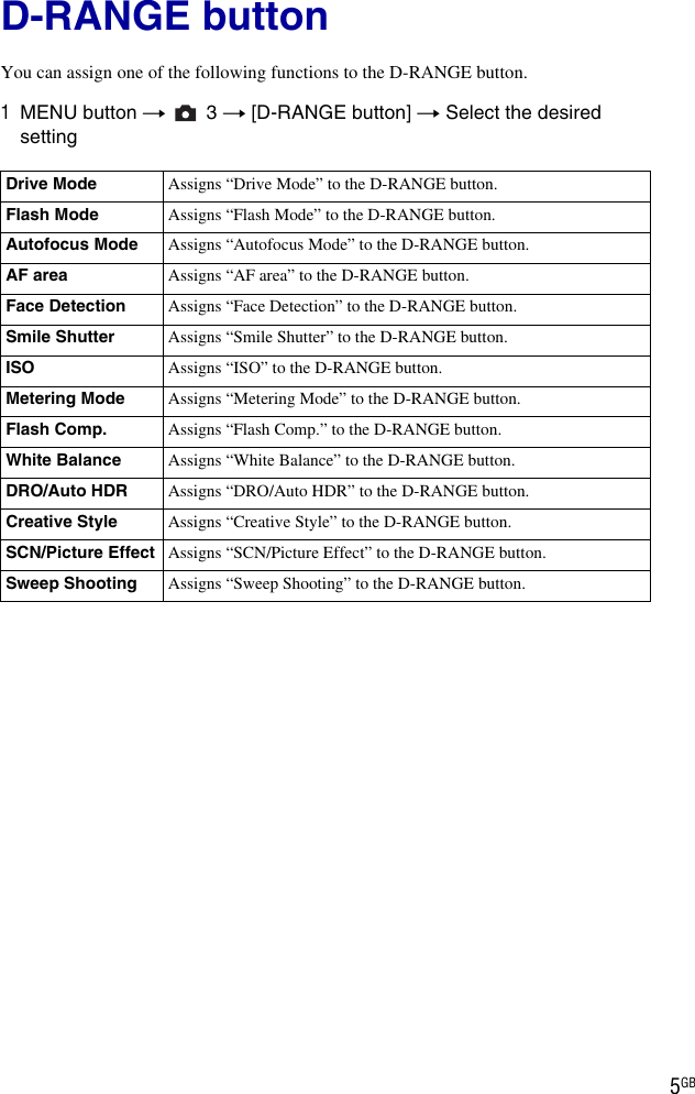 Page 5 of 7 - Sony Sony-Slt-A55V-Update-Manual- SLT-A33/SLT-A55/SLT-A55V  Sony-slt-a55v-update-manual