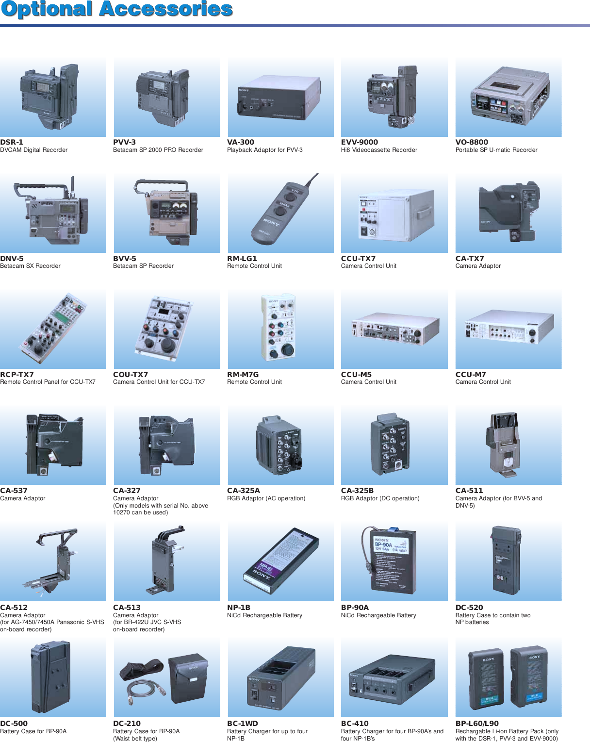 Page 10 of 12 - Sony Sony-Sony-Camcorder-Dxc-D30-Users-Manual- DXC-30 (NTSC)  Sony-sony-camcorder-dxc-d30-users-manual