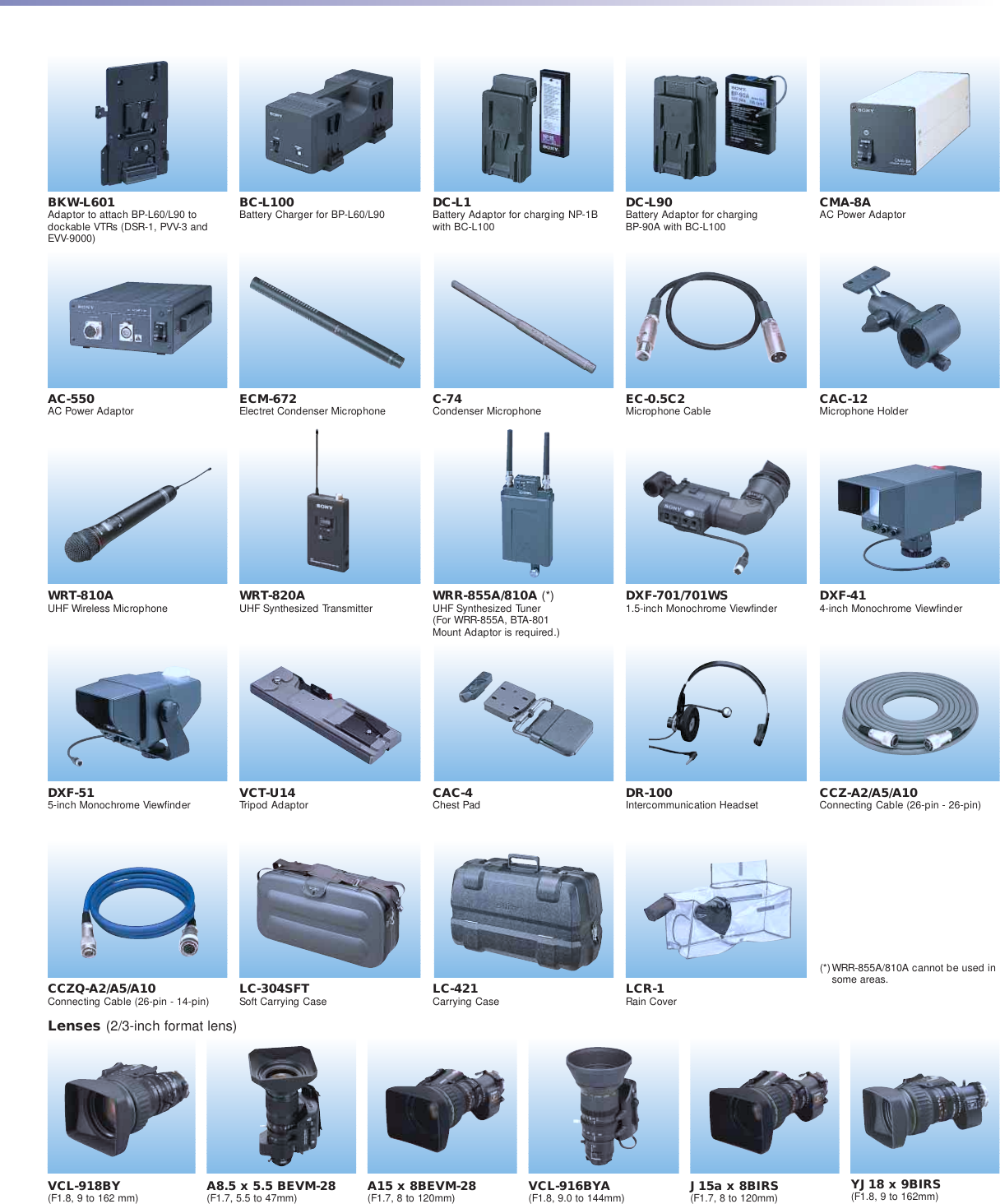 Page 11 of 12 - Sony Sony-Sony-Camcorder-Dxc-D30-Users-Manual- DXC-30 (NTSC)  Sony-sony-camcorder-dxc-d30-users-manual