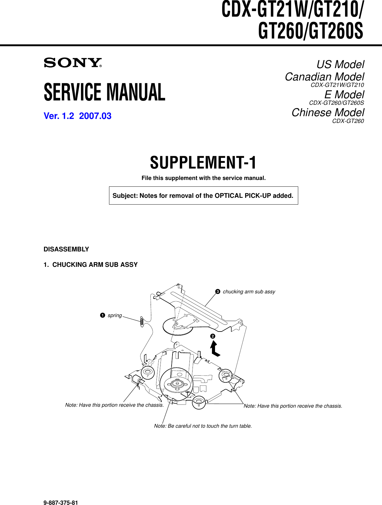 Sony Cdx Gt210 Wiring Diagram - flilpfloppinthrough