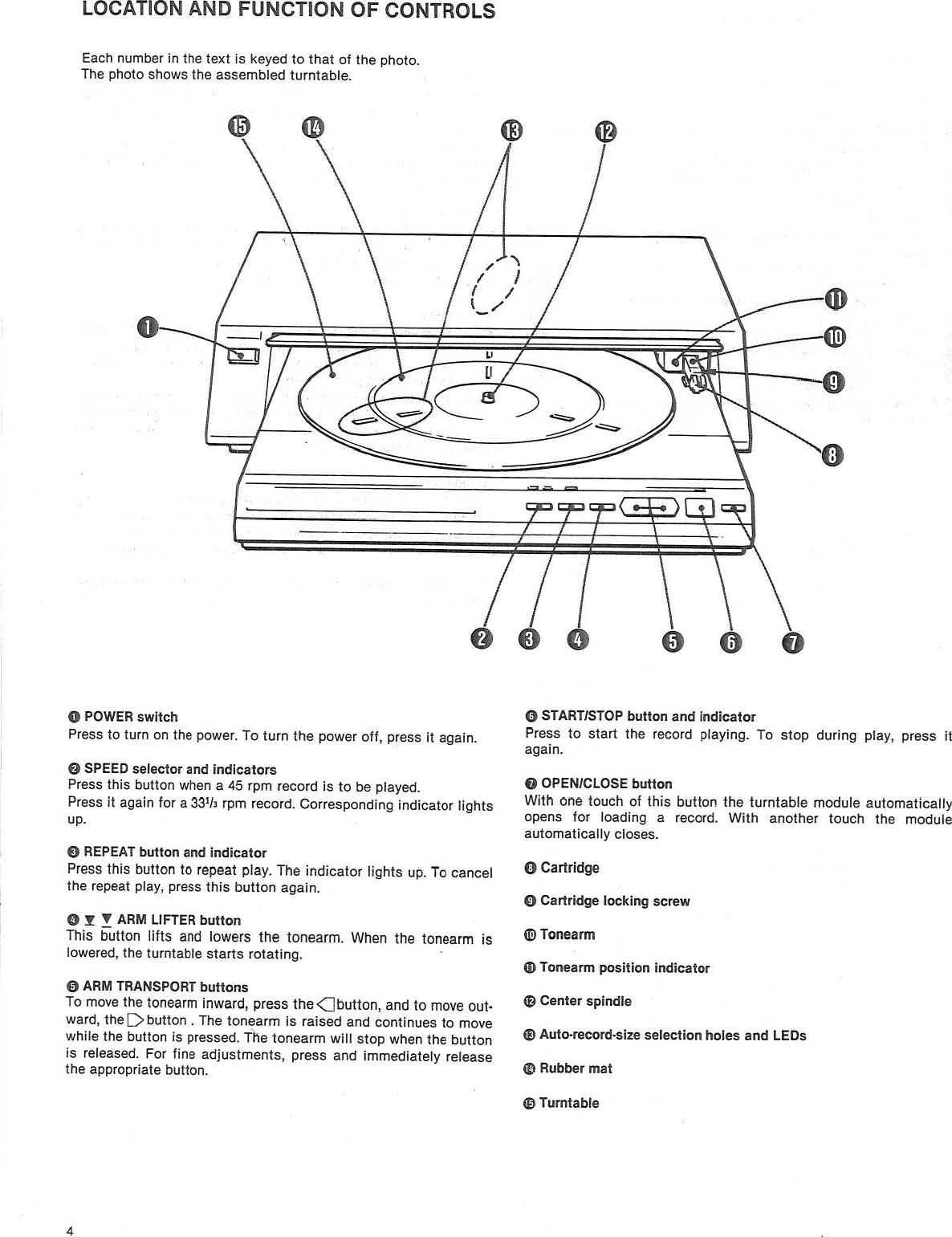 Page 4 of 11 - Sony Sony-Sony-Turntable-Ps-Fl7-Ii-Users-Manual-  Sony-sony-turntable-ps-fl7-ii-users-manual