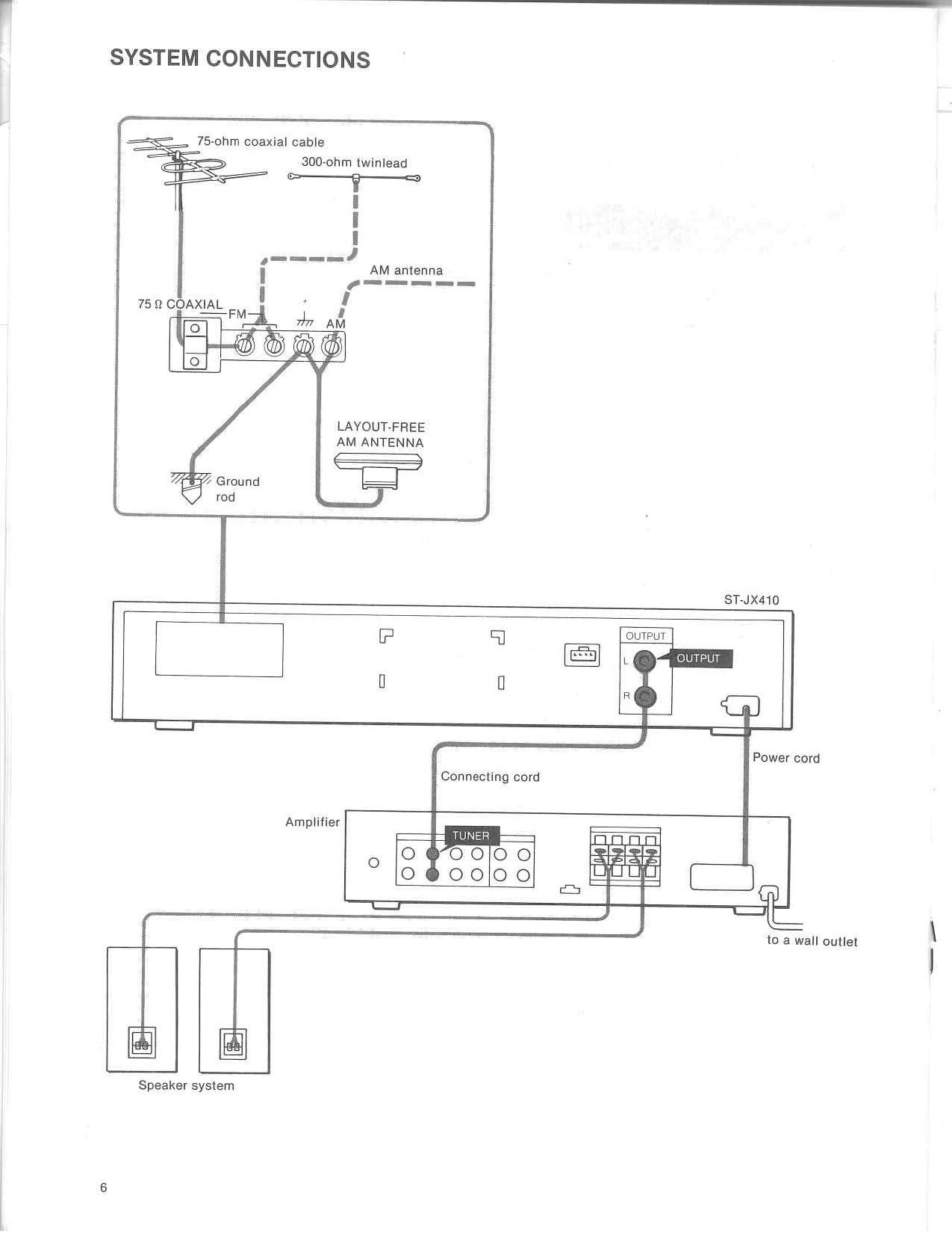 Page 6 of 12 - Sony Sony-St-Jx410-Users-Manual-  Sony-st-jx410-users-manual