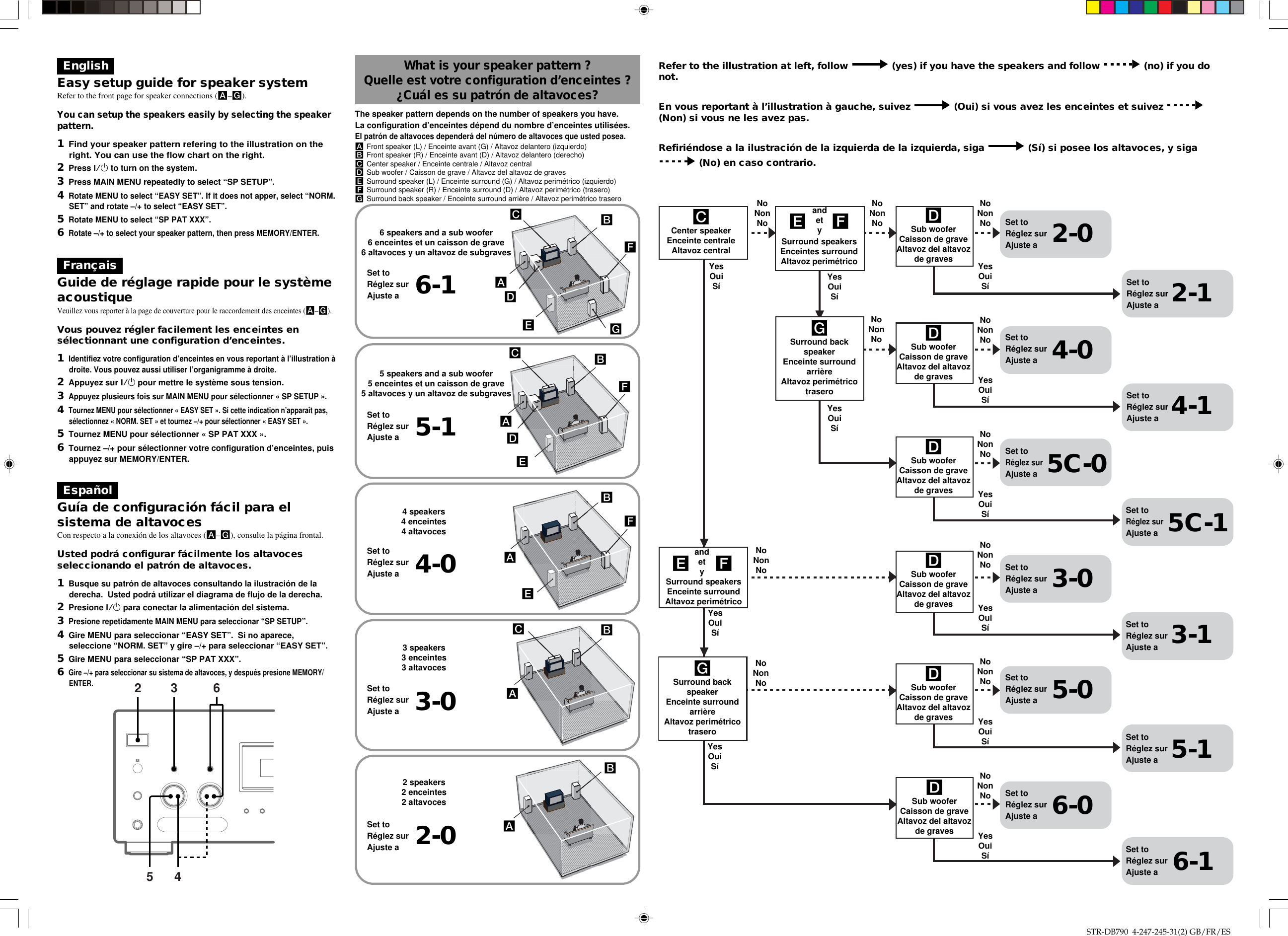 Page 2 of 2 - Sony Sony-Str-Db790-Users-Manual-  Sony-str-db790-users-manual