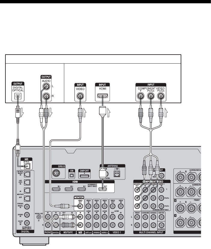 Sony Str Dg2100 Users Manual