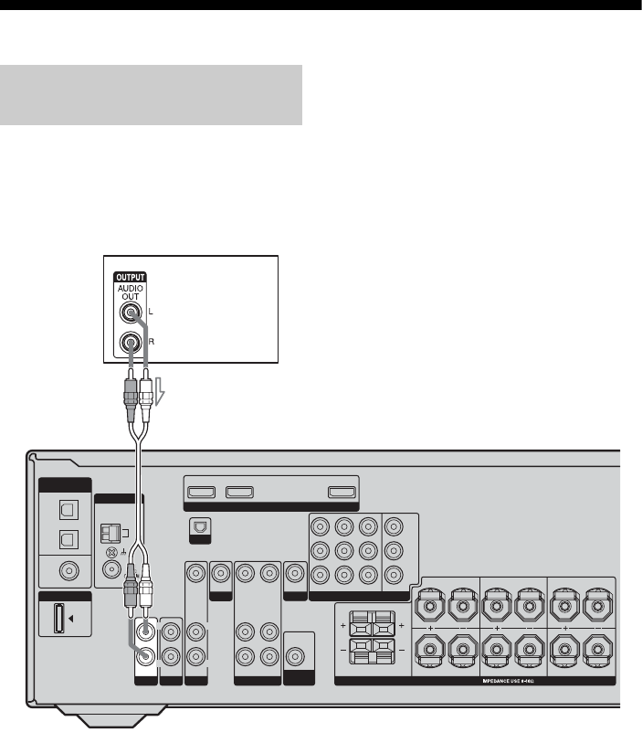 Sony Strdg710 Users Manual STR DG710