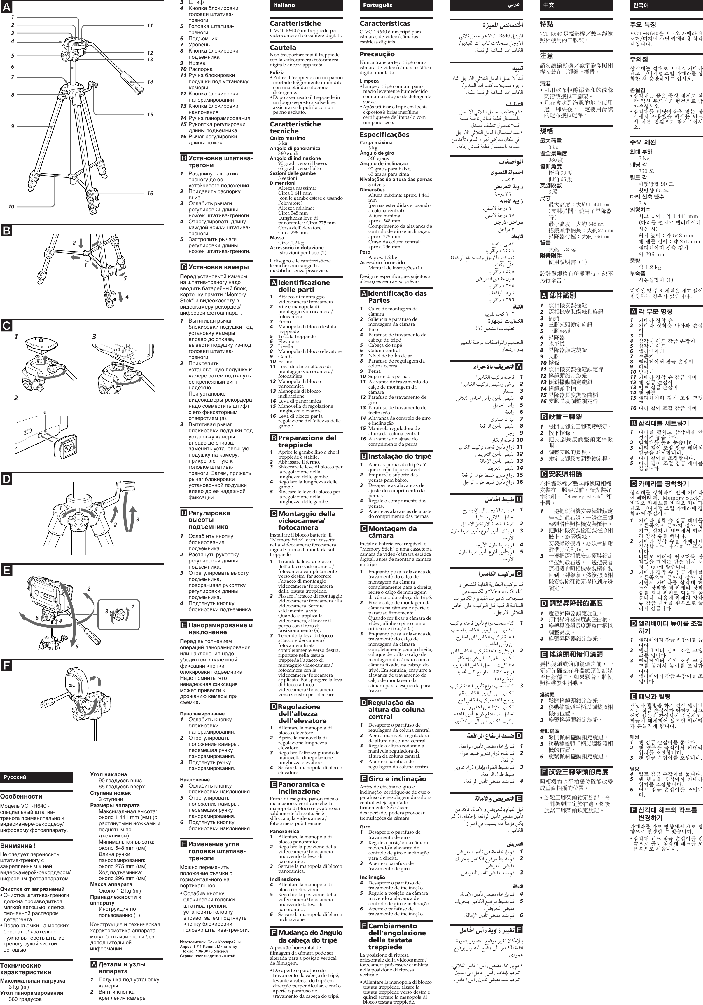 Page 2 of 2 - Sony Sony-Vct-R640-Users-Manual- VCT-R640  Sony-vct-r640-users-manual