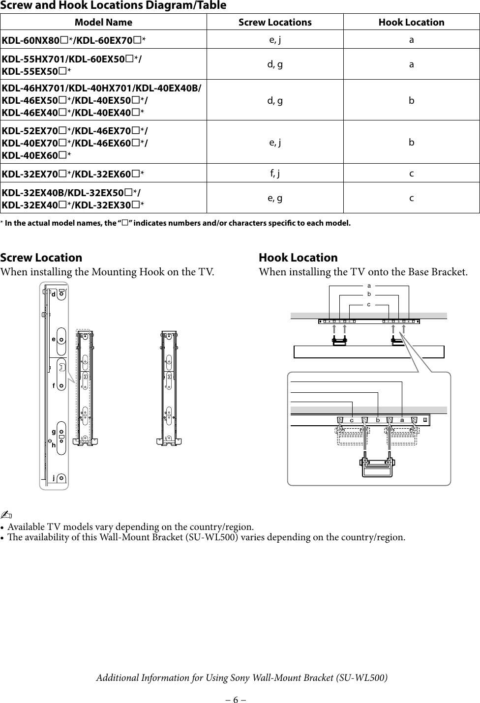 Page 6 of 8 - Sony Sony-Wall-Mount-Bracket-Su-Wl500-Users-Manual- SU-WL500  Sony-wall-mount-bracket-su-wl500-users-manual