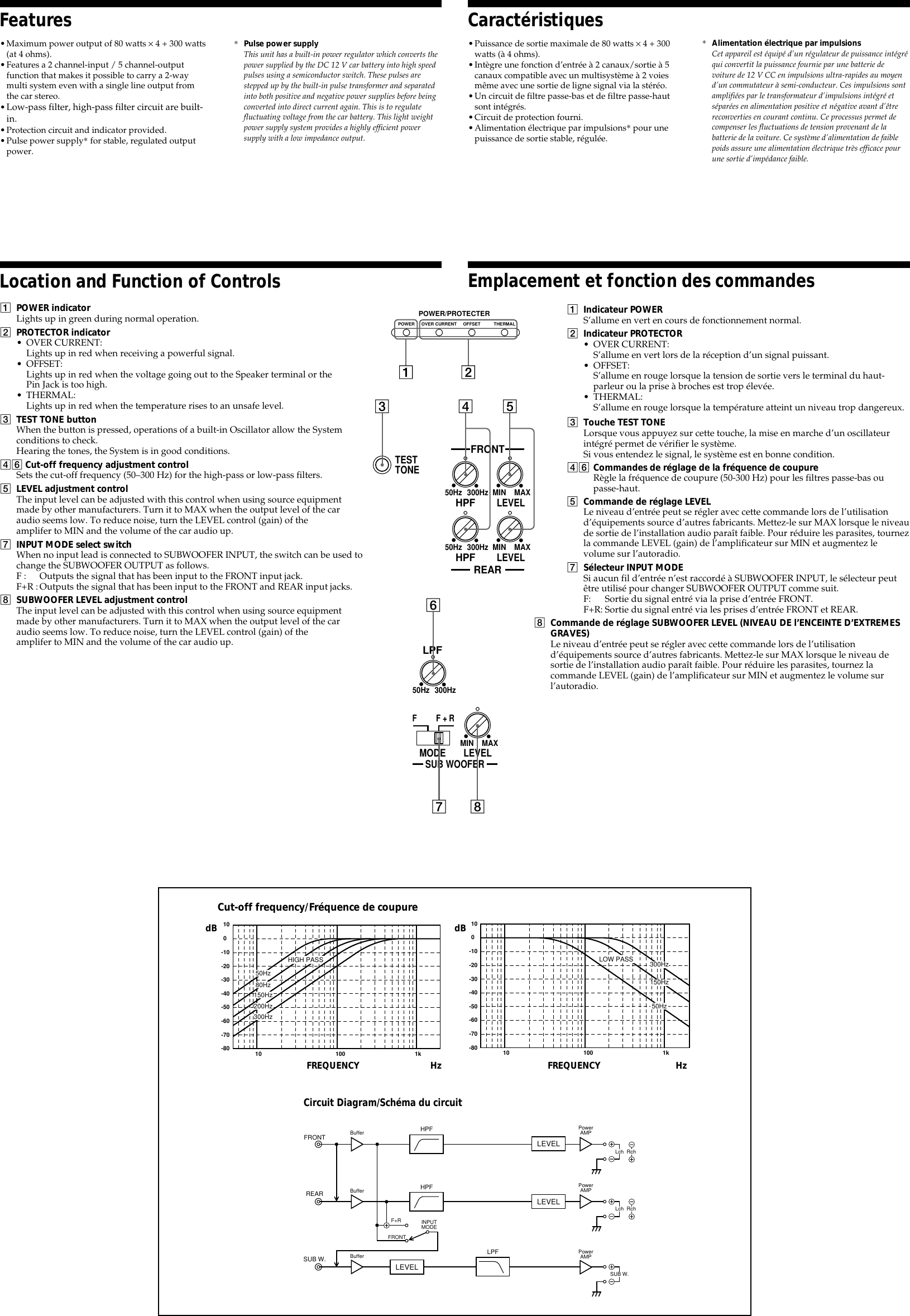 Page 2 of 4 - Sony Sony-Xm-1505Sx-Operating-Instructions- XM-1505SX  Sony-xm-1505sx-operating-instructions