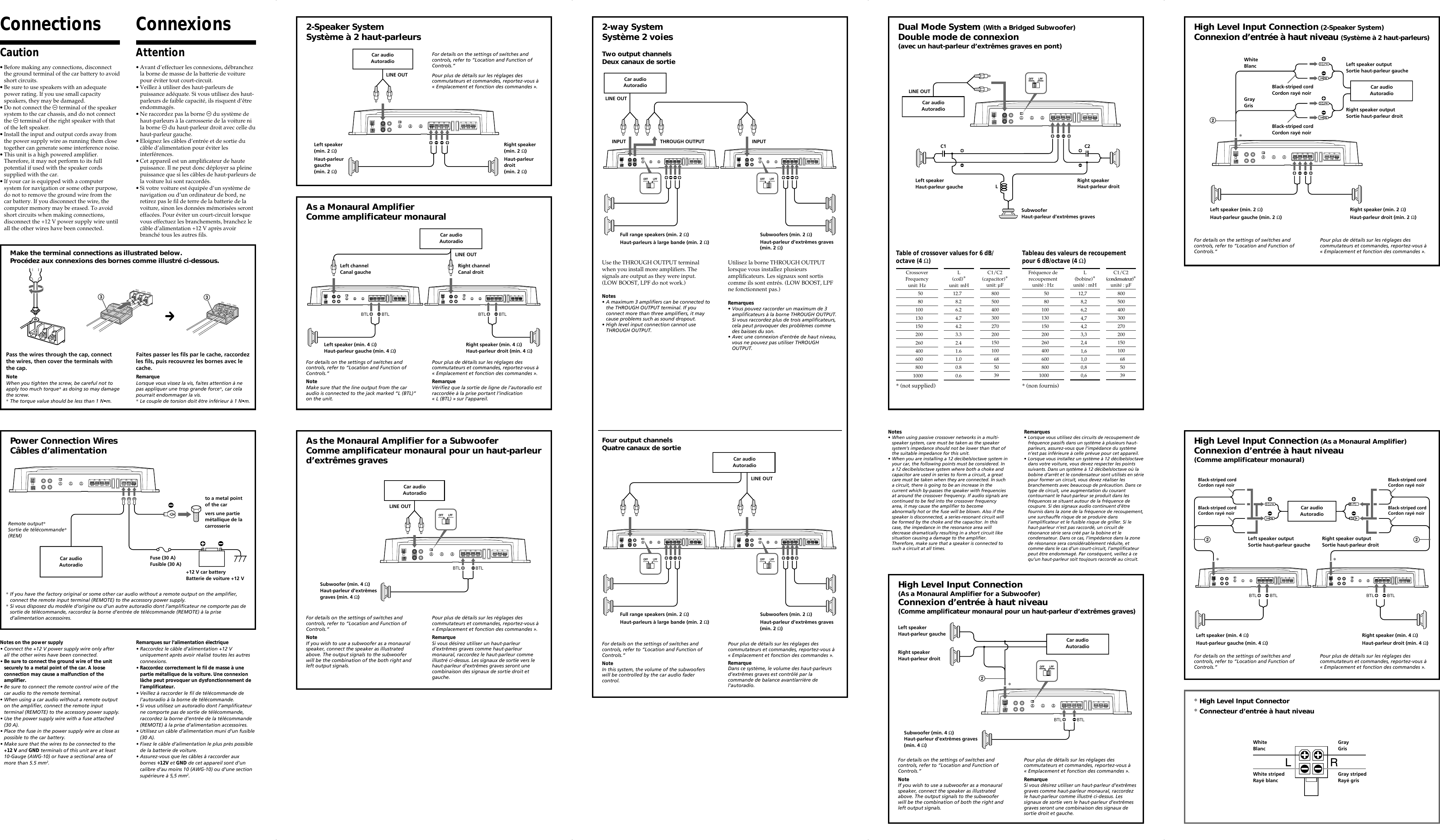 Page 2 of 2 - Sony Sony-Xplod-Xm-2100Gtx-Users-Manual- XM-2100GTX  Sony-xplod-xm-2100gtx-users-manual