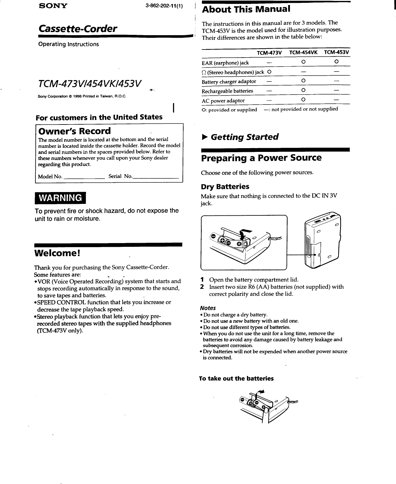 Page 1 of 6 - Sony TCM-453V User Manual Operating Instructions (primary Manual) TCM473V