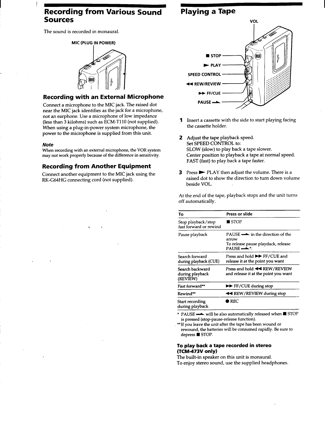 Page 4 of 6 - Sony TCM-453V User Manual Operating Instructions (primary Manual) TCM473V