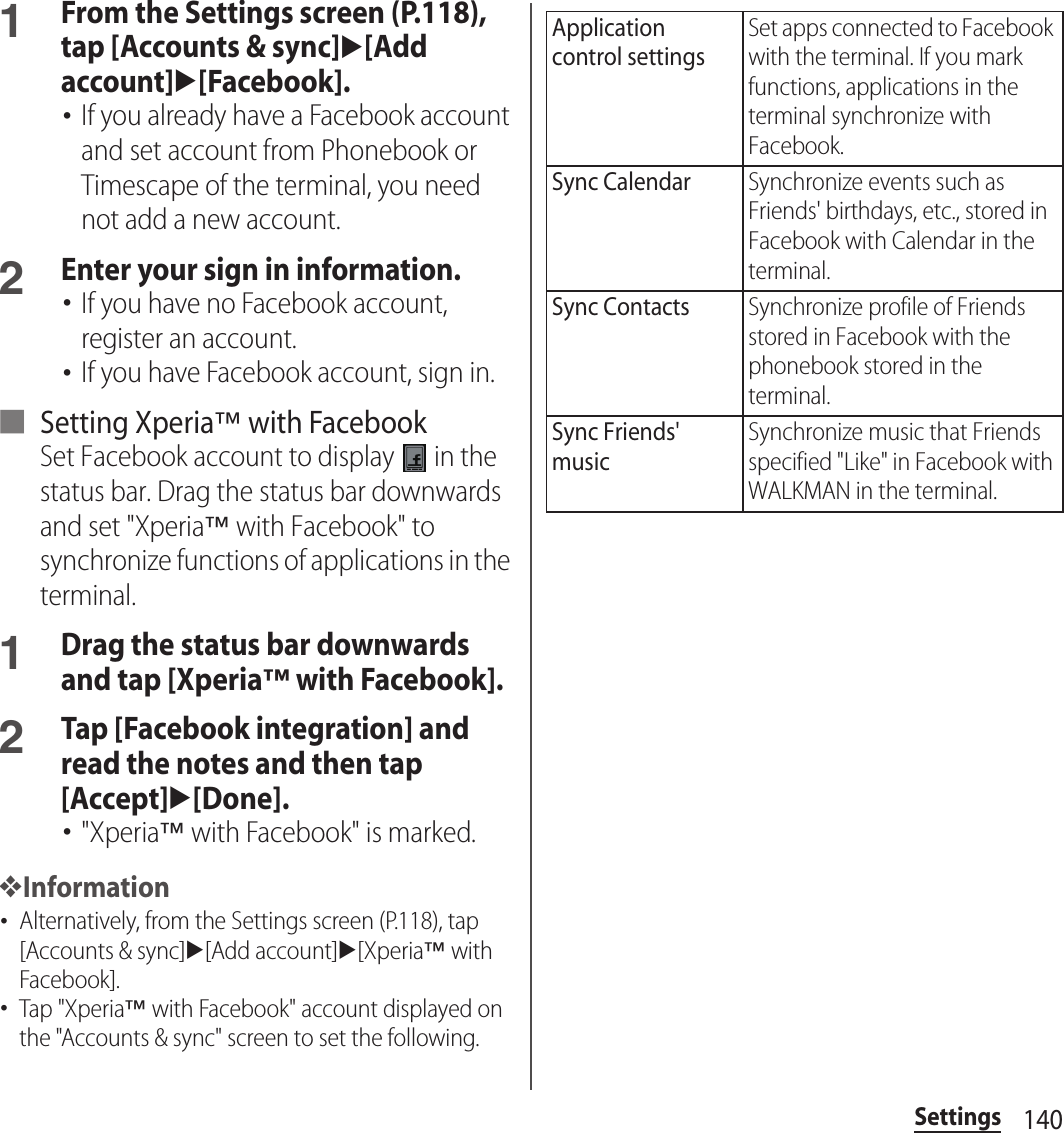 140Settings1From the Settings screen (P.118), tap [Accounts &amp; sync]u[Add account]u[Facebook].･If you already have a Facebook account and set account from Phonebook or Timescape of the terminal, you need not add a new account.2Enter your sign in information.･If you have no Facebook account, register an account.･If you have Facebook account, sign in.■ Setting Xperia™ with FacebookSet Facebook account to display   in the status bar. Drag the status bar downwards and set &quot;Xperia™ with Facebook&quot; to synchronize functions of applications in the terminal.1Drag the status bar downwards and tap [Xperia™ with Facebook].2Tap [Facebook integration] and read the notes and then tap [Accept]u[Done].･&quot;Xperia™ with Facebook&quot; is marked.❖Information･Alternatively, from the Settings screen (P.118), tap [Accounts &amp; sync]u[Add account]u[Xperia™ with Facebook].･Tap &quot;Xperia™ with Facebook&quot; account displayed on the &quot;Accounts &amp; sync&quot; screen to set the following.Application control settingsSet apps connected to Facebook with the terminal. If you mark functions, applications in the terminal synchronize with Facebook.Sync CalendarSynchronize events such as Friends&apos; birthdays, etc., stored in Facebook with Calendar in the terminal.Sync ContactsSynchronize profile of Friends stored in Facebook with the phonebook stored in the terminal.Sync Friends&apos; musicSynchronize music that Friends specified &quot;Like&quot; in Facebook with WALKMAN in the terminal.