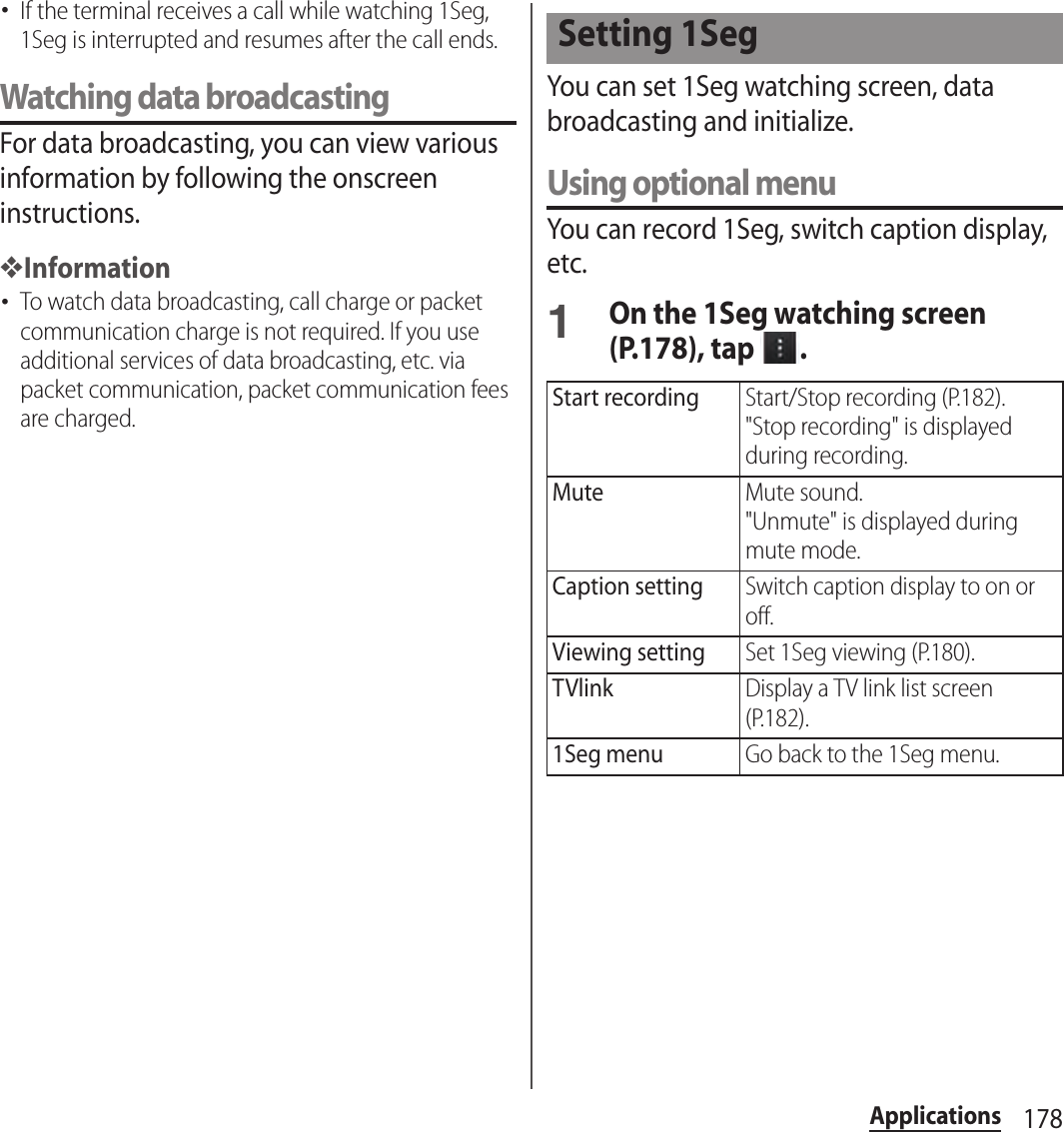 178Applications･If the terminal receives a call while watching 1Seg, 1Seg is interrupted and resumes after the call ends.Watching data broadcastingFor data broadcasting, you can view various information by following the onscreen instructions.❖Information･To watch data broadcasting, call charge or packet communication charge is not required. If you use additional services of data broadcasting, etc. via packet communication, packet communication fees are charged.You can set 1Seg watching screen, data broadcasting and initialize.Using optional menuYou can record 1Seg, switch caption display, etc.1On the 1Seg watching screen (P.178), tap  .Setting 1SegStart recordingStart/Stop recording (P.182).&quot;Stop recording&quot; is displayed during recording.MuteMute sound.&quot;Unmute&quot; is displayed during mute mode.Caption settingSwitch caption display to on or off.Viewing settingSet 1Seg viewing (P.180).TVlinkDisplay a TV link list screen (P.182).1Seg menuGo back to the 1Seg menu.