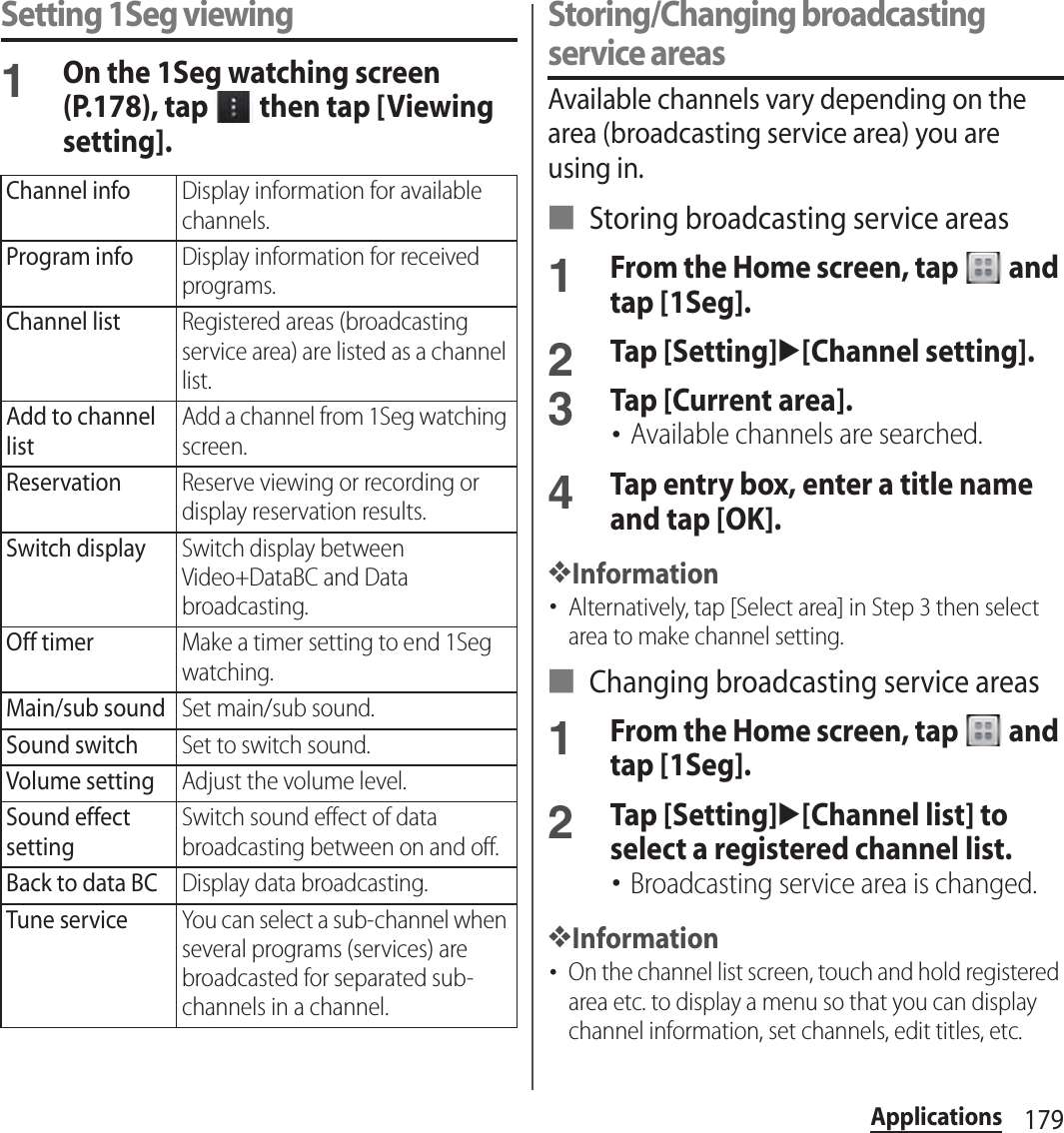 179ApplicationsSetting 1Seg viewing1On the 1Seg watching screen (P.178), tap   then tap [Viewing setting].Storing/Changing broadcasting service areasAvailable channels vary depending on the area (broadcasting service area) you are using in.■ Storing broadcasting service areas1From the Home screen, tap   and tap [1Seg].2Tap [Setting]u[Channel setting].3Tap [Current area].･Available channels are searched.4Tap entry box, enter a title name and tap [OK].❖Information･Alternatively, tap [Select area] in Step 3 then select area to make channel setting.■ Changing broadcasting service areas1From the Home screen, tap   and tap [1Seg].2Tap [Setting]u[Channel list] to select a registered channel list.･Broadcasting service area is changed.❖Information･On the channel list screen, touch and hold registered area etc. to display a menu so that you can display channel information, set channels, edit titles, etc.Channel infoDisplay information for available channels.Program infoDisplay information for received programs.Channel listRegistered areas (broadcasting service area) are listed as a channel list.Add to channel listAdd a channel from 1Seg watching screen.ReservationReserve viewing or recording or display reservation results.Switch displaySwitch display between Video+DataBC and Data broadcasting.Off timerMake a timer setting to end 1Seg watching.Main/sub soundSet main/sub sound.Sound switchSet to switch sound.Volume settingAdjust the volume level.Sound effect settingSwitch sound effect of data broadcasting between on and off.Back to data BCDisplay data broadcasting.Tune serviceYou can select a sub-channel when several programs (services) are broadcasted for separated sub-channels in a channel.