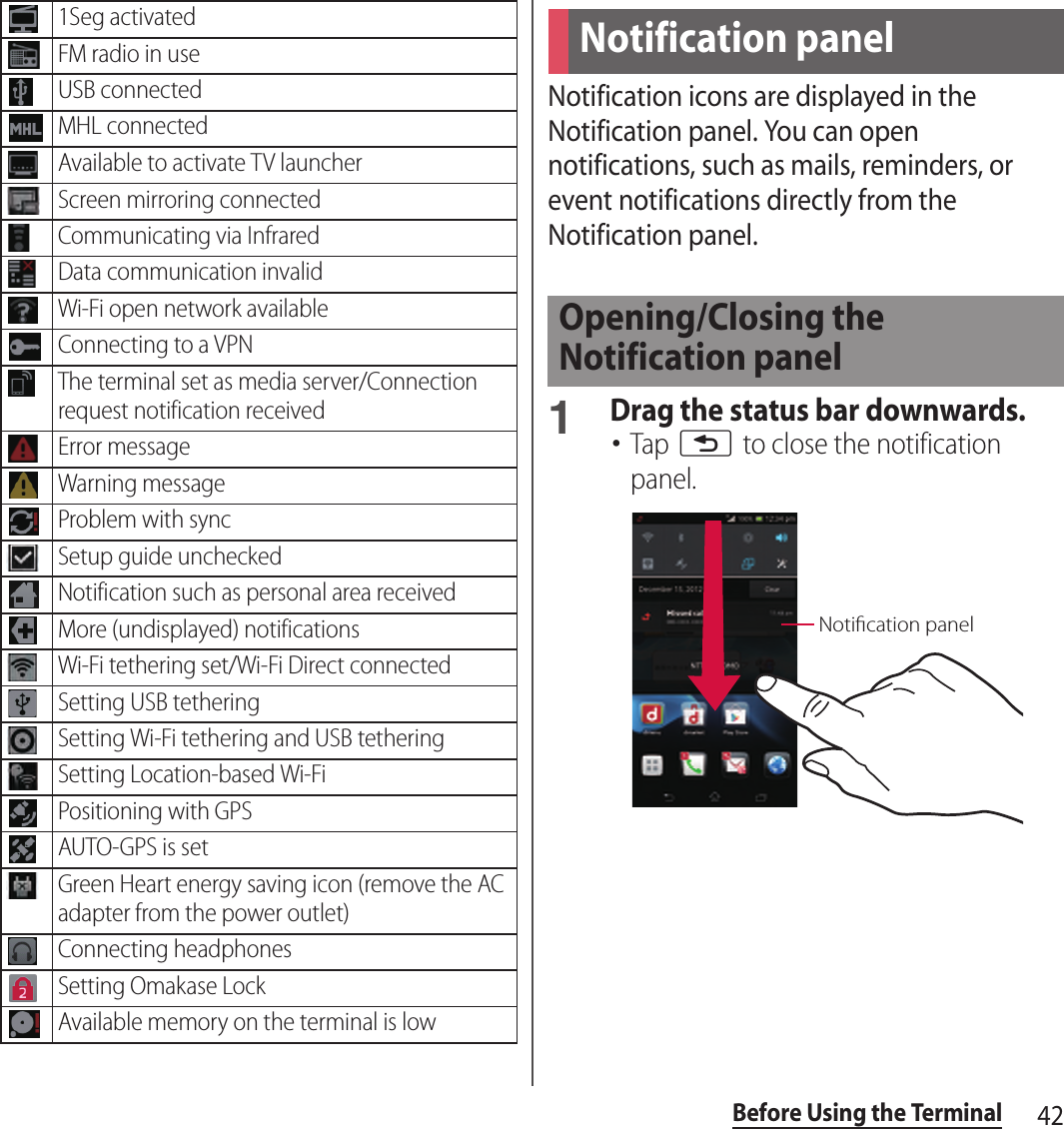 42Before Using the TerminalNotification icons are displayed in the Notification panel. You can open notifications, such as mails, reminders, or event notifications directly from the Notification panel.1Drag the status bar downwards.･Tap x to close the notification panel.1Seg activatedFM radio in useUSB connectedMHL connectedAvailable to activate TV launcherScreen mirroring connectedCommunicating via InfraredData communication invalidWi-Fi open network availableConnecting to a VPNThe terminal set as media server/Connection request notification receivedError messageWarning messageProblem with syncSetup guide uncheckedNotification such as personal area receivedMore (undisplayed) notificationsWi-Fi tethering set/Wi-Fi Direct connectedSetting USB tetheringSetting Wi-Fi tethering and USB tetheringSetting Location-based Wi-FiPositioning with GPSAUTO-GPS is setGreen Heart energy saving icon (remove the AC adapter from the power outlet)Connecting headphonesSetting Omakase LockAvailable memory on the terminal is lowNotification panelOpening/Closing the Notification panelNotication panel