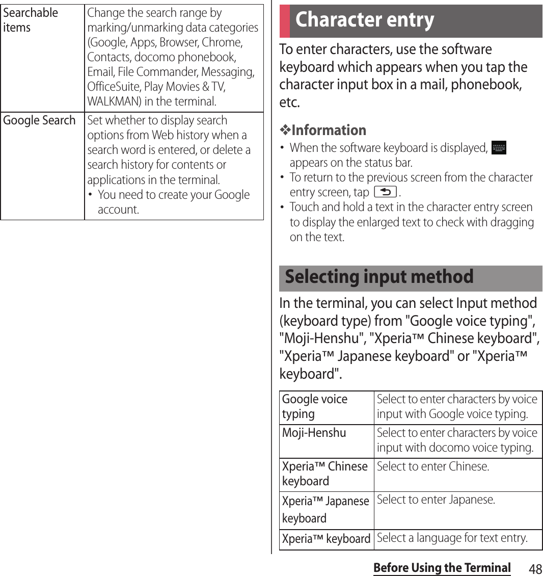 48Before Using the TerminalTo enter characters, use the software keyboard which appears when you tap the character input box in a mail, phonebook, etc.❖Information･When the software keyboard is displayed,   appears on the status bar.･To return to the previous screen from the character entry screen, tap x.･Touch and hold a text in the character entry screen to display the enlarged text to check with dragging on the text.In the terminal, you can select Input method (keyboard type) from &quot;Google voice typing&quot;, &quot;Moji-Henshu&quot;, &quot;Xperia™ Chinese keyboard&quot;, &quot;Xperia™ Japanese keyboard&quot; or &quot;Xperia™ keyboard&quot;.Searchable itemsChange the search range by marking/unmarking data categories (Google, Apps, Browser, Chrome, Contacts, docomo phonebook, Email, File Commander, Messaging, OfficeSuite, Play Movies &amp; TV, WALKMAN) in the terminal.Google SearchSet whether to display search options from Web history when a search word is entered, or delete a search history for contents or applications in the terminal.･You need to create your Google account.Character entrySelecting input methodGoogle voice typingSelect to enter characters by voice input with Google voice typing.Moji-HenshuSelect to enter characters by voice input with docomo voice typing.Xperia™ Chinese keyboardSelect to enter Chinese.Xperia™ Japanese keyboardSelect to enter Japanese.Xperia™ keyboardSelect a language for text entry.