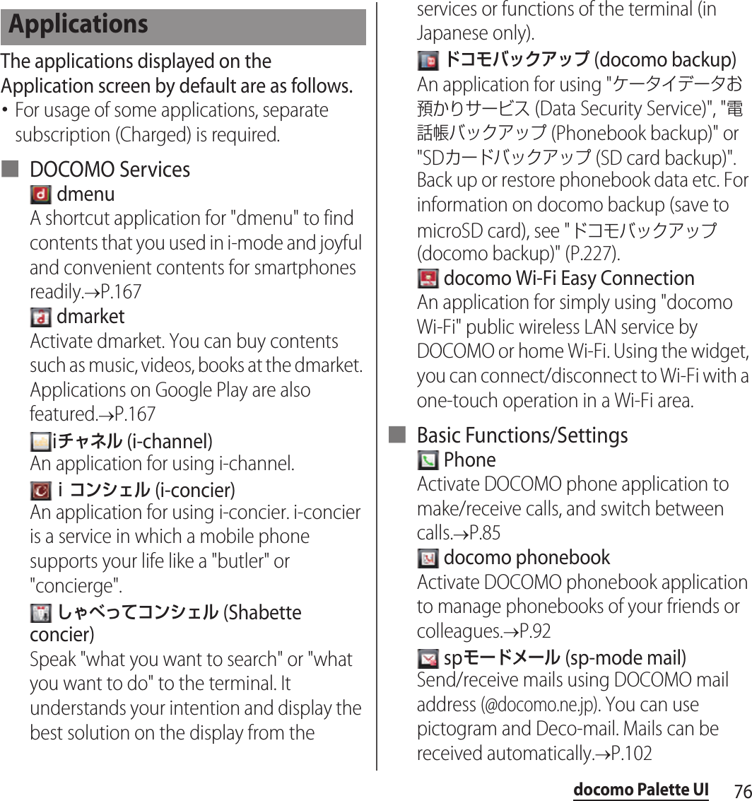 76docomo Palette UIThe applications displayed on the Application screen by default are as follows.･For usage of some applications, separate subscription (Charged) is required.■ DOCOMO Services dmenuA shortcut application for &quot;dmenu&quot; to find contents that you used in i-mode and joyful and convenient contents for smartphones readily.&quot;P.167 dmarketActivate dmarket. You can buy contents such as music, videos, books at the dmarket. Applications on Google Play are also featured.&quot;P.167iチャネル (i-channel)An application for using i-channel.ｉコンシェル (i-concier)An application for using i-concier. i-concier is a service in which a mobile phone supports your life like a &quot;butler&quot; or &quot;concierge&quot;. しゃべってコンシェル (Shabette concier)Speak &quot;what you want to search&quot; or &quot;what you want to do&quot; to the terminal. It understands your intention and display the best solution on the display from the services or functions of the terminal (in Japanese only). ドコモバックアップ (docomo backup)An application for using &quot;ケータイデータお預かりサービス (Data Security Service)&quot;, &quot;電話帳バックアップ (Phonebook backup)&quot; or &quot;SDカードバックアップ (SD card backup)&quot;. Back up or restore phonebook data etc. For information on docomo backup (save to microSD card), see &quot;ドコモバックアップ (docomo backup)&quot; (P.227). docomo Wi-Fi Easy ConnectionAn application for simply using &quot;docomo Wi-Fi&quot; public wireless LAN service by DOCOMO or home Wi-Fi. Using the widget, you can connect/disconnect to Wi-Fi with a one-touch operation in a Wi-Fi area.■ Basic Functions/Settings PhoneActivate DOCOMO phone application to make/receive calls, and switch between calls.&quot;P.85 docomo phonebookActivate DOCOMO phonebook application to manage phonebooks of your friends or colleagues.&quot;P.92 spモードメール (sp-mode mail)Send/receive mails using DOCOMO mail address (@docomo.ne.jp). You can use pictogram and Deco-mail. Mails can be received automatically.&quot;P.102Applications